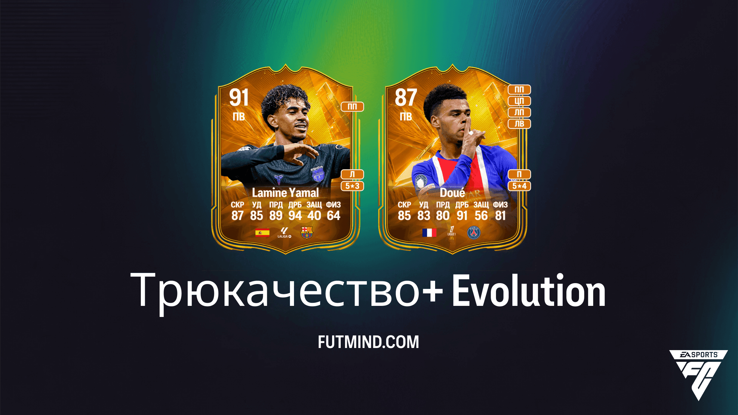 Планы развития Трюкачество+ в EA Sports FC 27 Ultimate Team: Обзор и лучшие игроки
