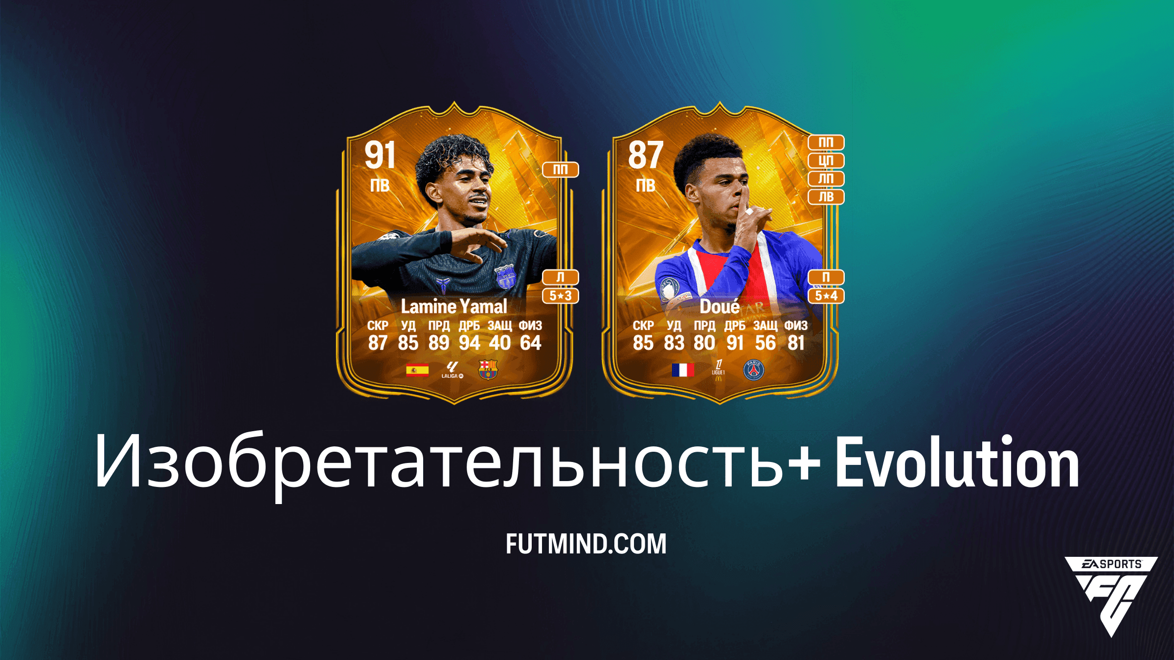 Планы развития Изобретательность+ в EA Sports FC 27 Ultimate Team: все игроки и лучшие варианты
