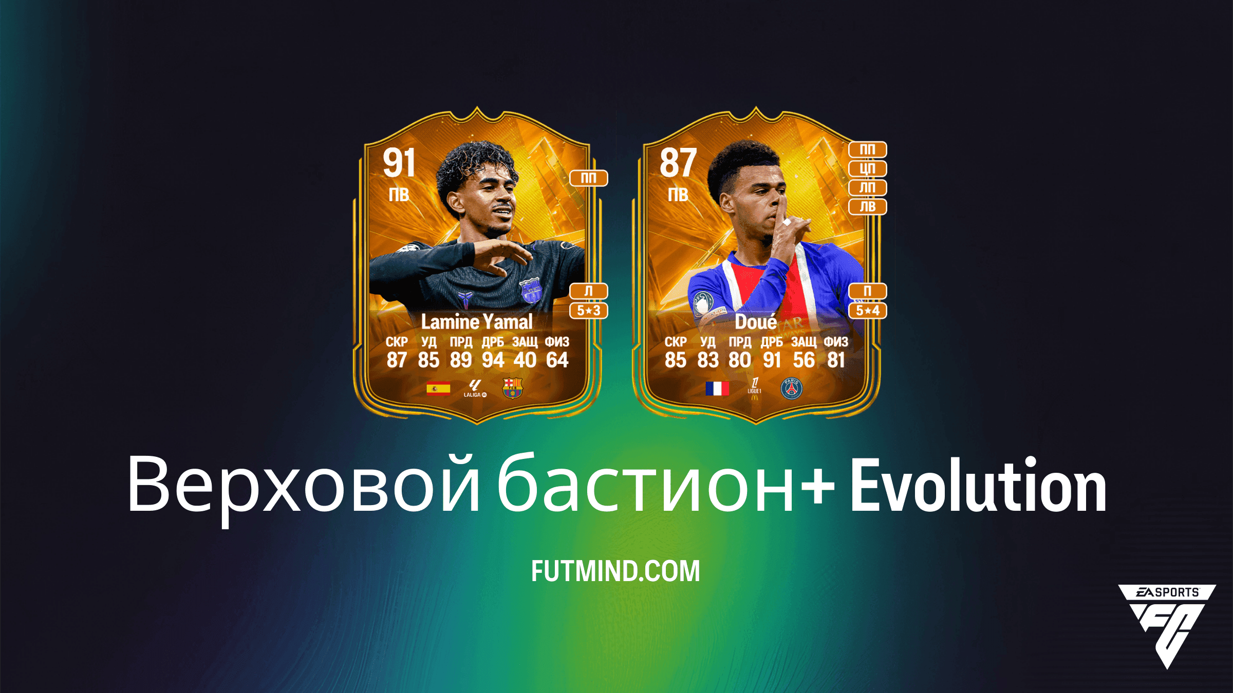 Верховой бастион+ в EA Sports FC 27 Ultimate Team: лучший выбор игроков и гайд по Планам развития