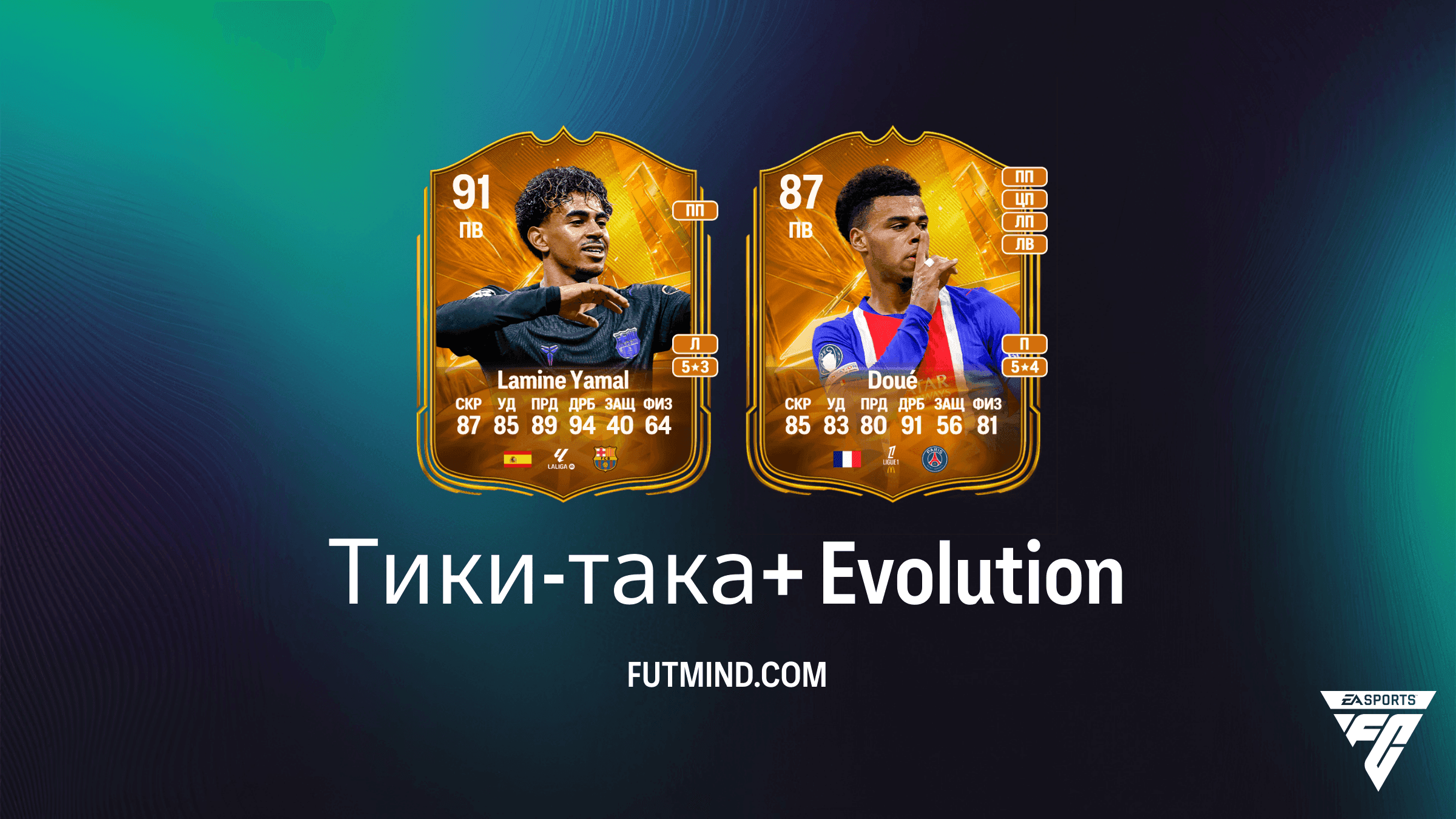 Эволюция Тики-така+ в EA Sports FC 27 Ultimate Team: гайд и лучшие игроки