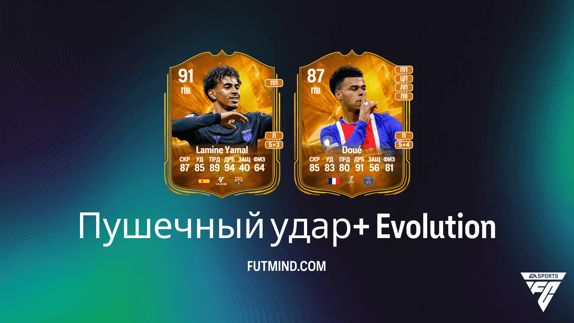 Обзор Эволюции Пушечный удар+ в EA Sports FC 27 Ultimate Team: Лучшие игроки и гайд
