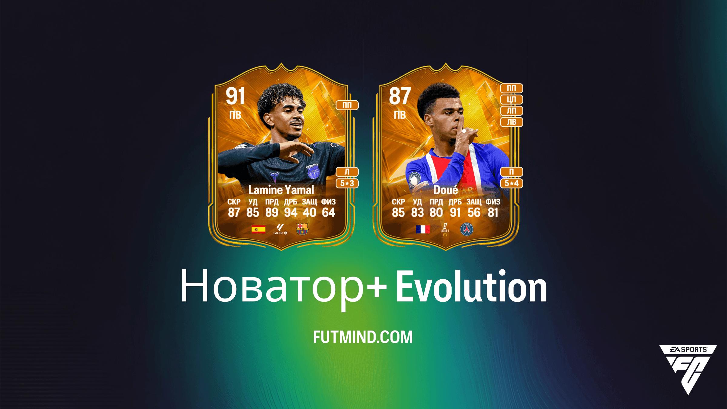 Планы развития Новатор+ в EA Sports FC 27 Ultimate Team: гайд по эволюции