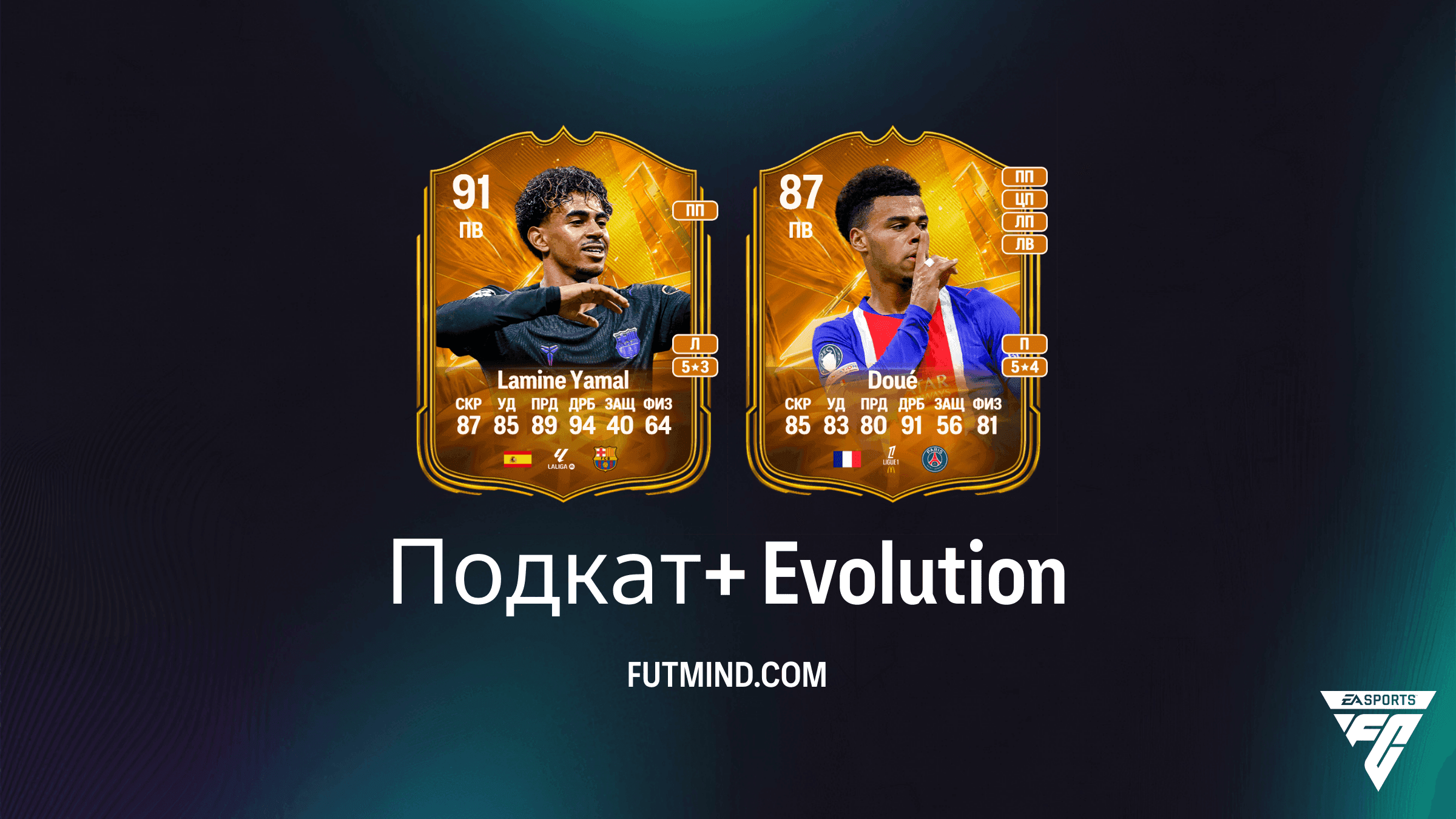 Планы развития Подкат+ в EA Sports FC 27 Ultimate Team: лучшие игроки и обзор