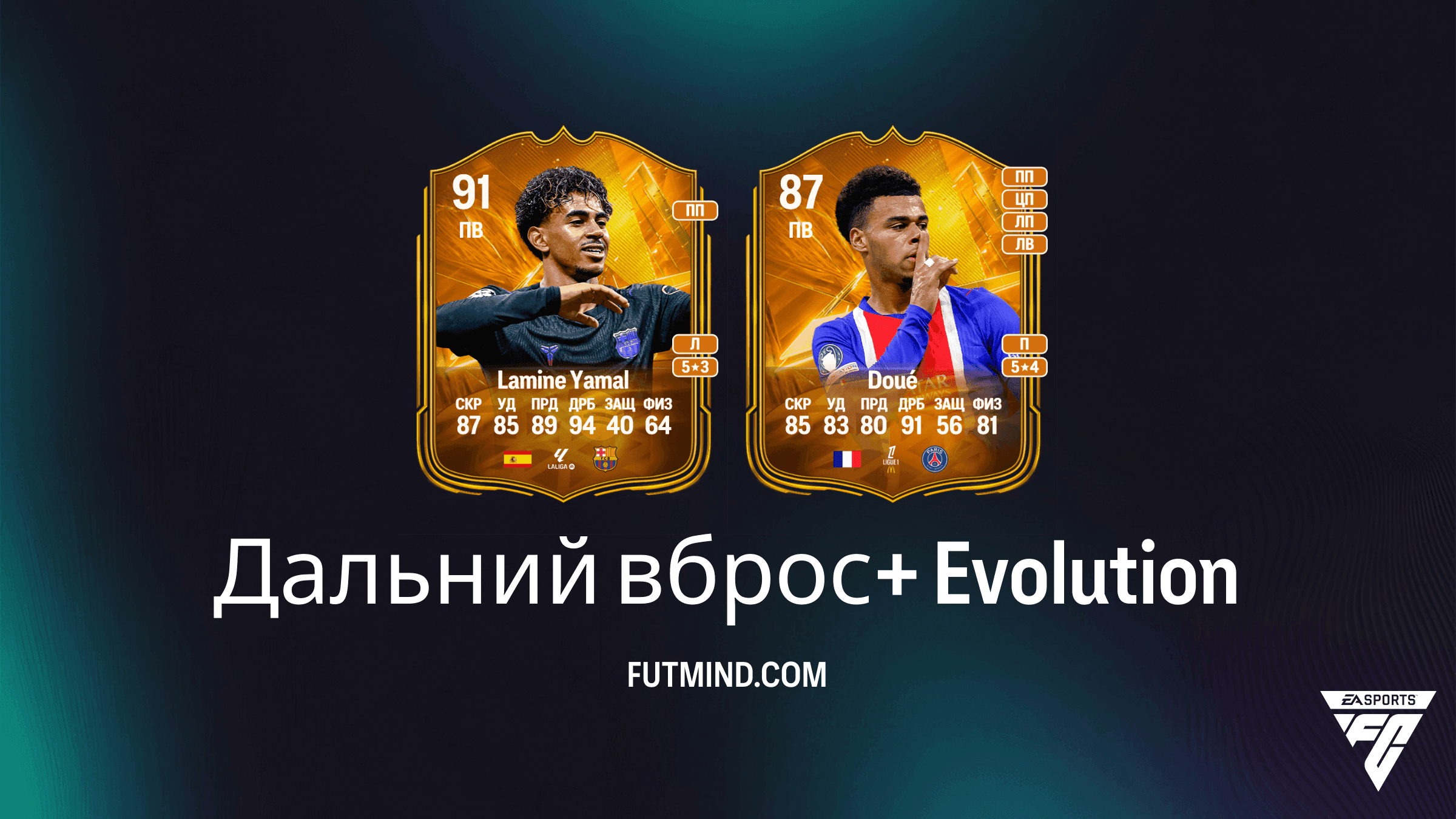 Планы развития Дальний вброс+ в EA Sports FC 27 Ultimate Team: лучшие игроки и обзор