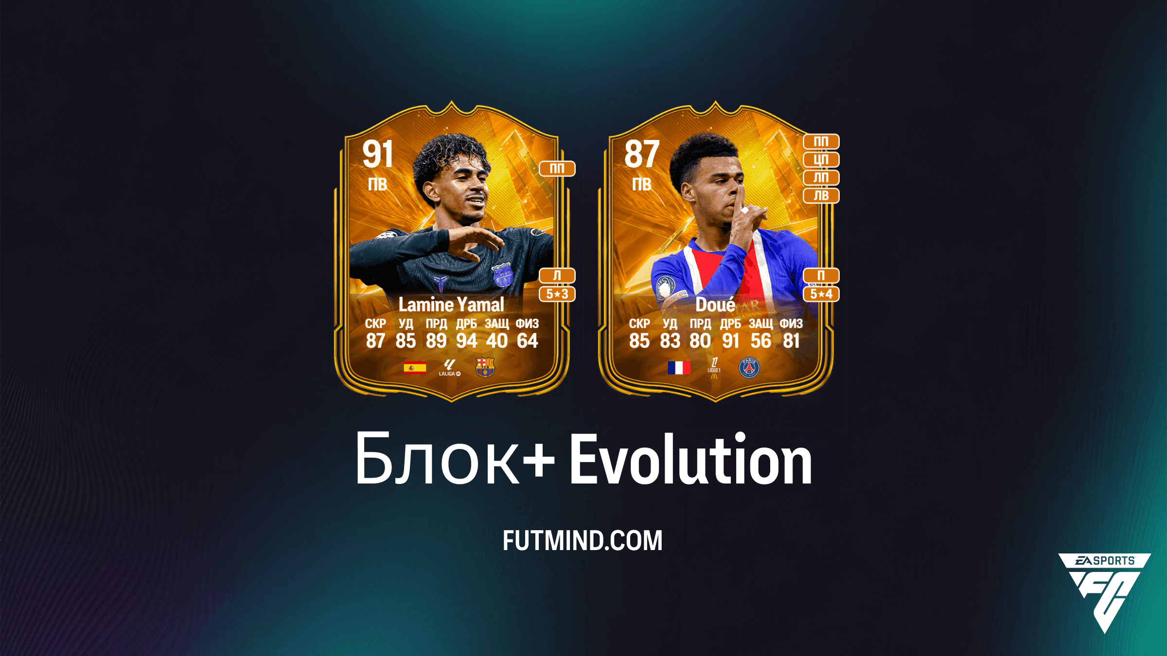План развития Блок+ в EA Sports FC 27 Ultimate Team: гайд по эволюции