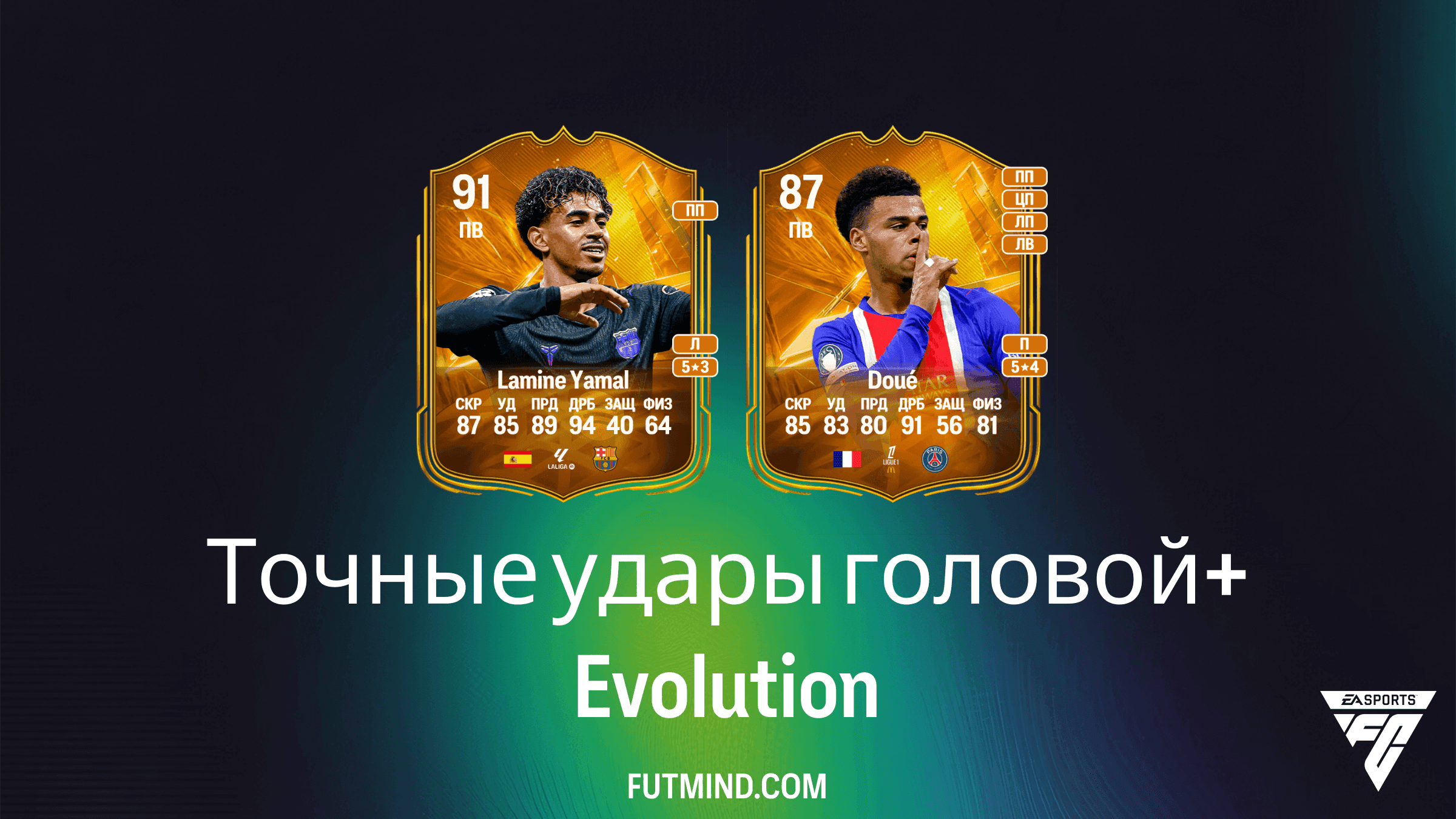 Планы развития Точные удары головой+ в EA Sports FC 27 Ultimate Team: гайд по эволюции