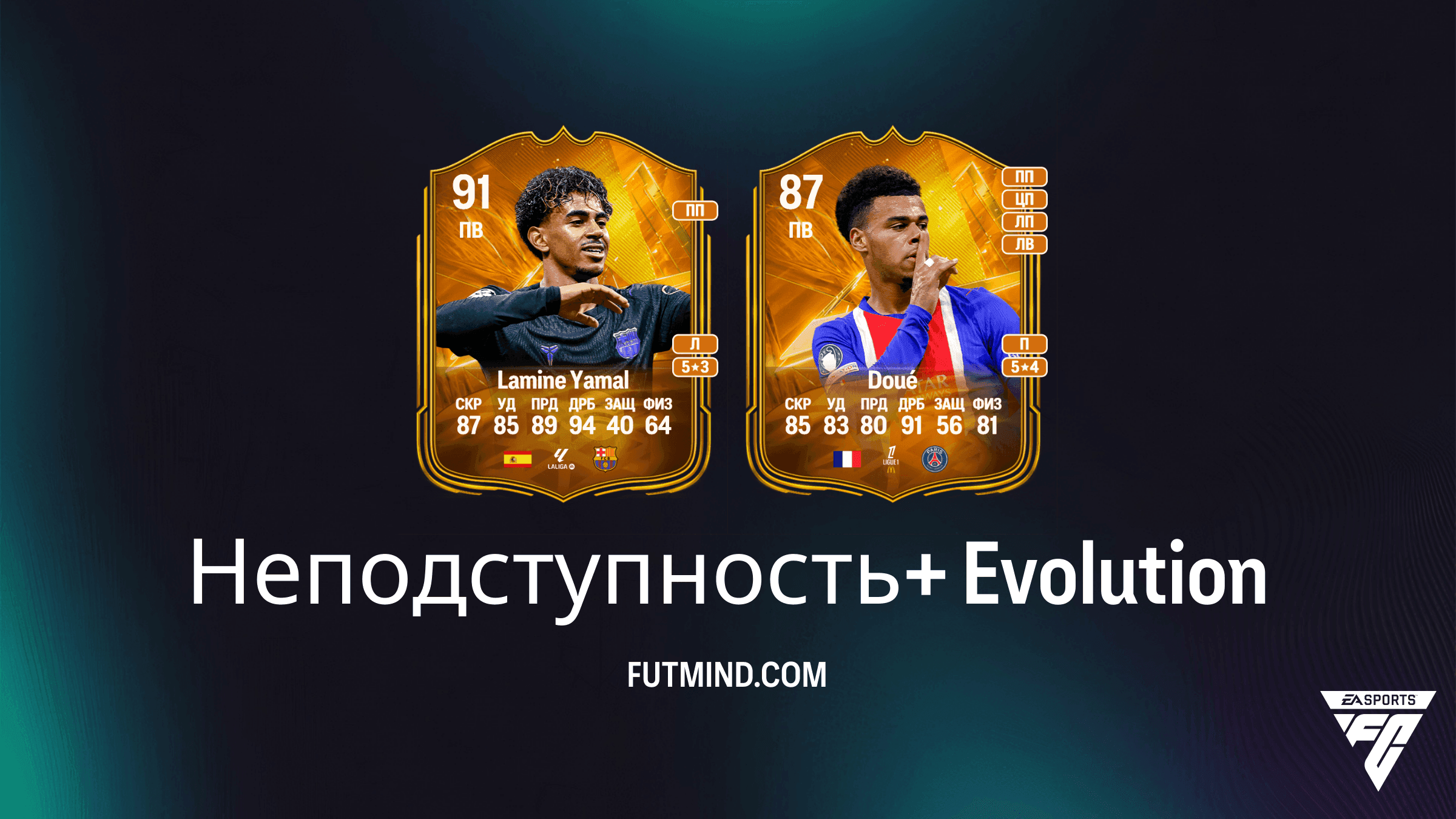 Планы развития Неподступность+ в EA Sports FC 27 Ultimate Team: Обзор, лучшие игроки и требования