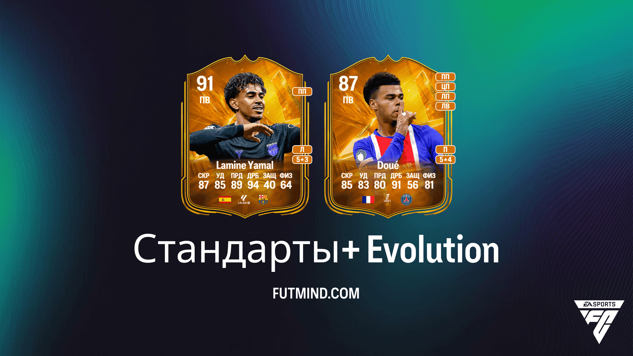Планы развития Стандарты+ в EA Sports FC 27 Ultimate Team: гайд по эволюции