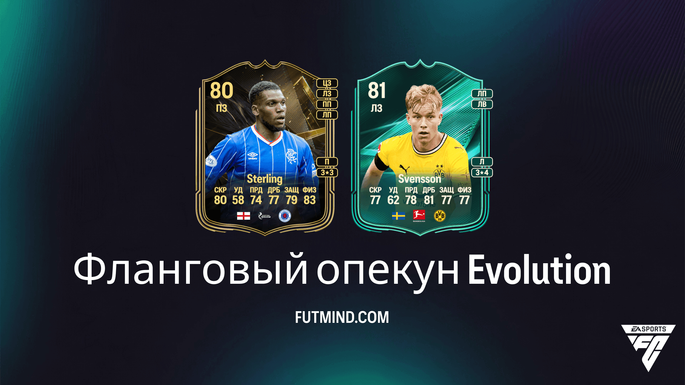 Планы развития Фланговый опекун в EA Sports FC 27 Ultimate Team: гайд по эволюции