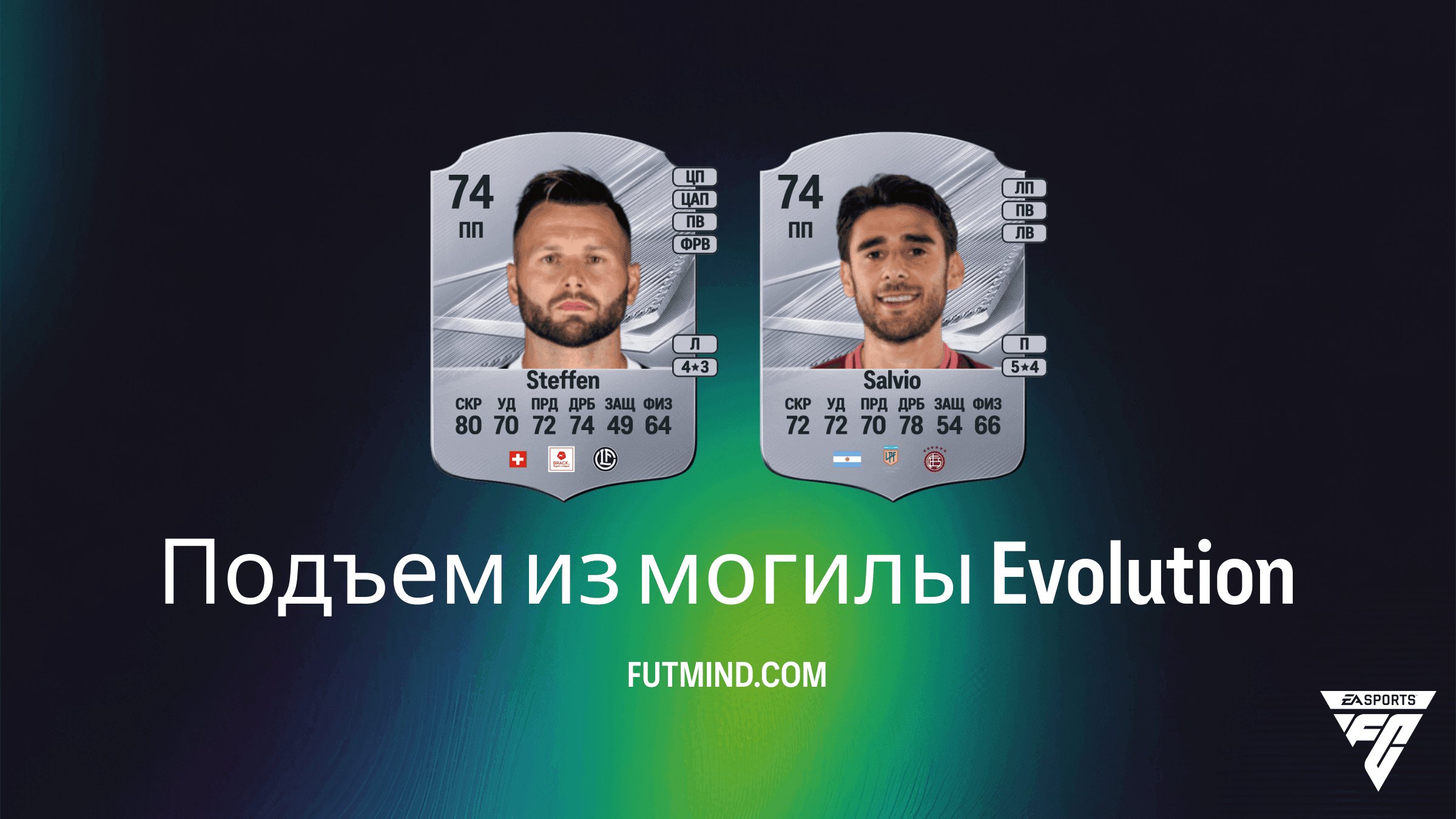 Эволюция Подъем из могилы в EA Sports FC 27 Ultimate Team: гайд и лучшие игроки