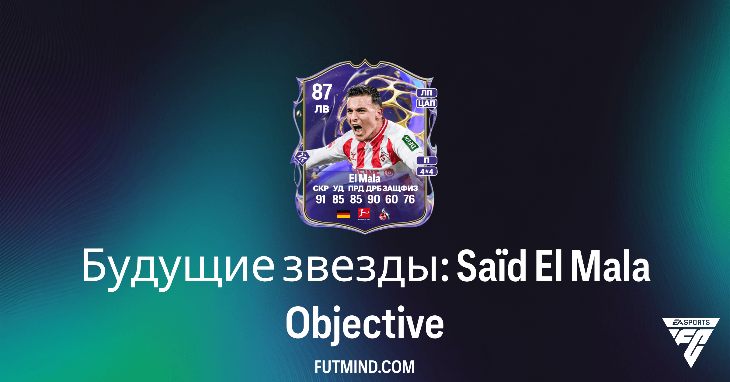 FC 26 Будущие Звезды: Saïd El Mala SBC – Полное руководство по заданиям и наградам
