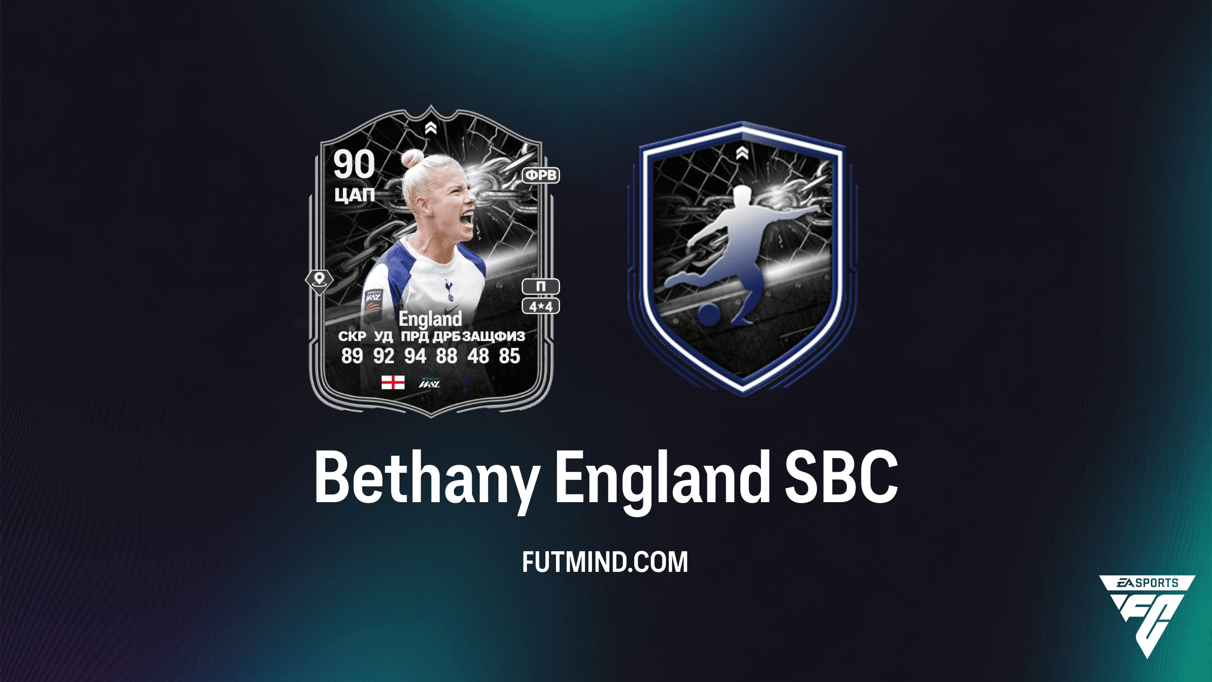 SBC Bethany England Противостояние (Showdown) в FC 26: Обзор и требования