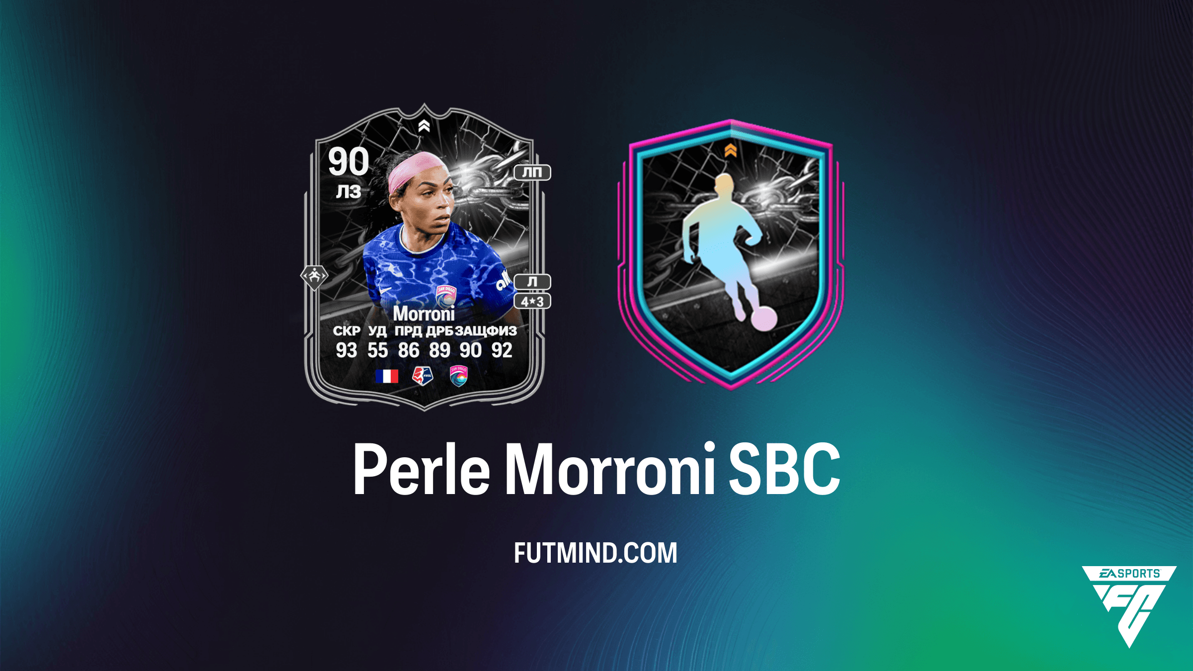 Как собрать SBC Perle Morroni Showdown в FC 26: Полный обзор и шансы на апгрейд