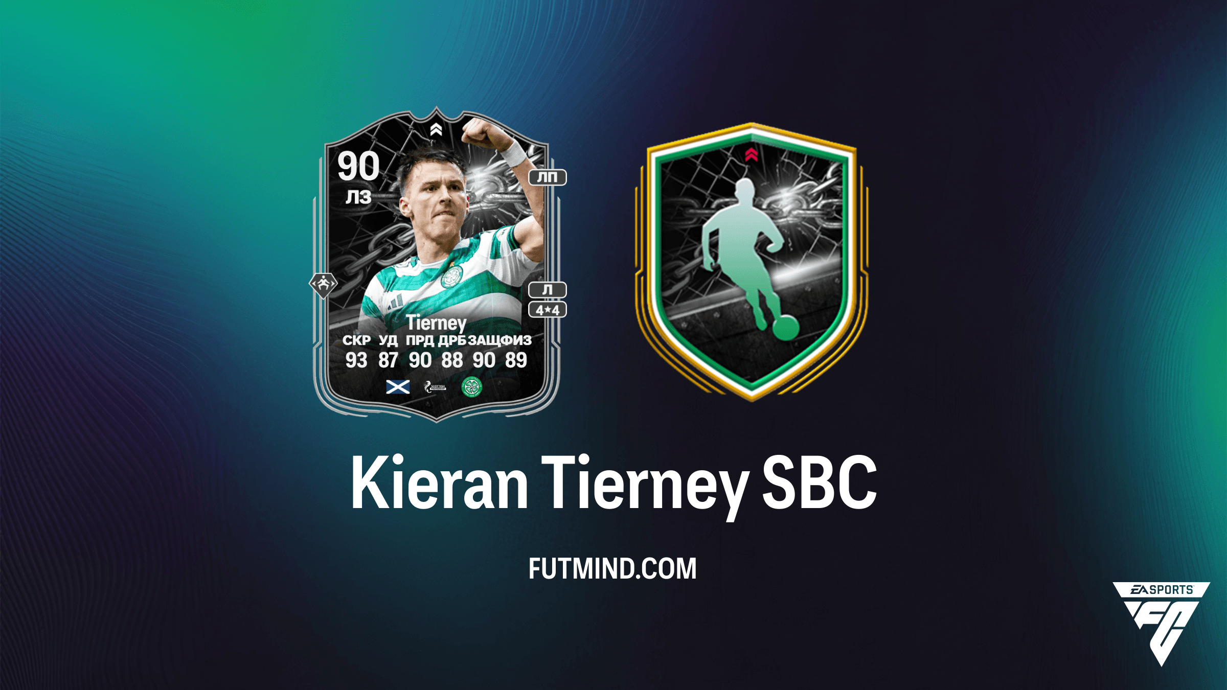 SBC Kieran Tierney Showdown в FC 26: Анализ, Стоимость и Шансы на Апгрейд