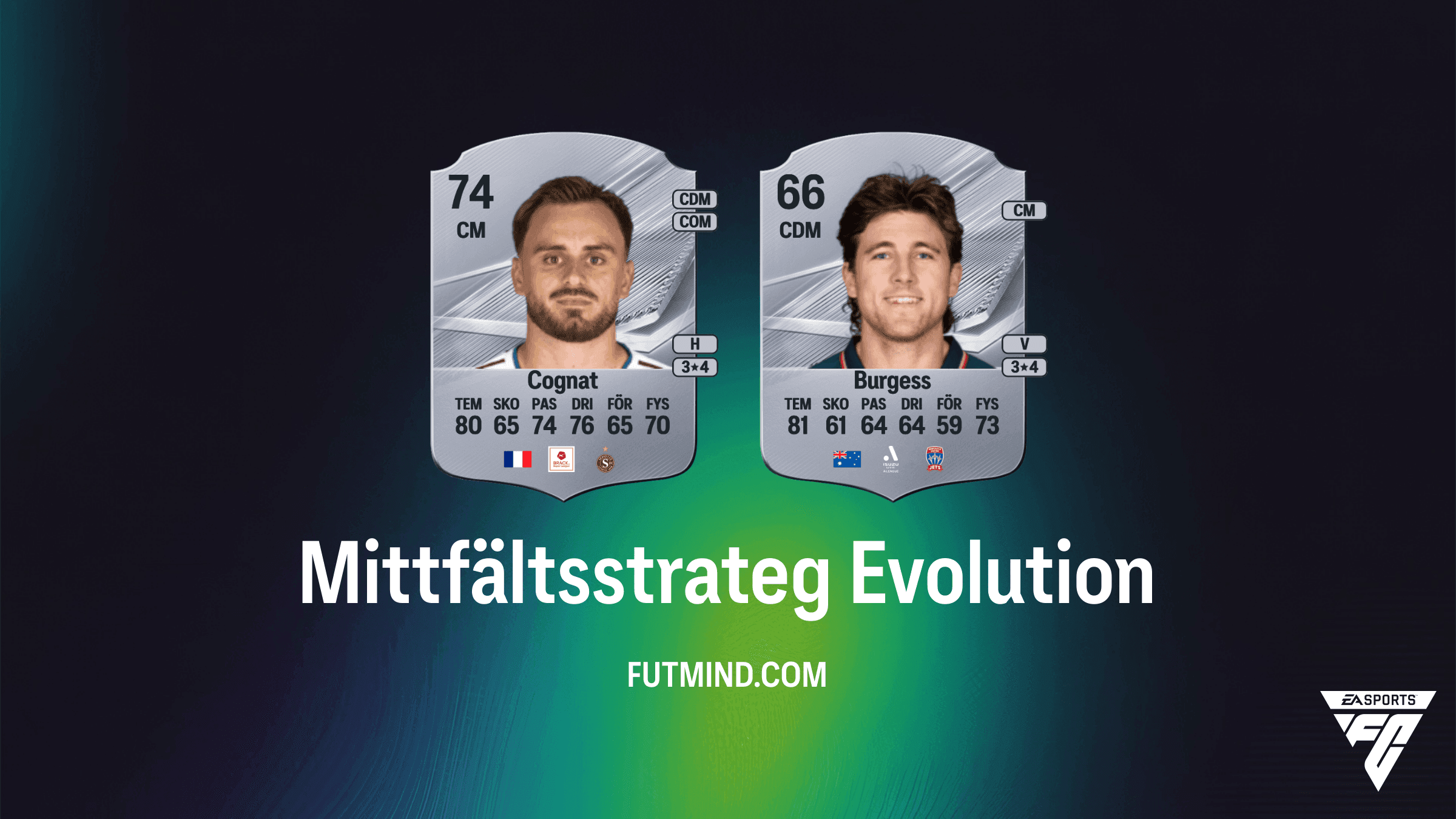 EA Sports FC 27 Ultimate Team: Guide till Evolutionen Mittfältsstrateg