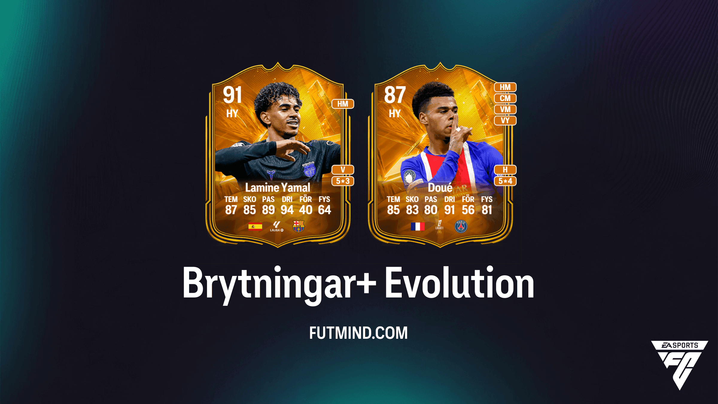 EA Sports FC 27 Ultimate Team: Guide till Brytningar+ Evolutionen