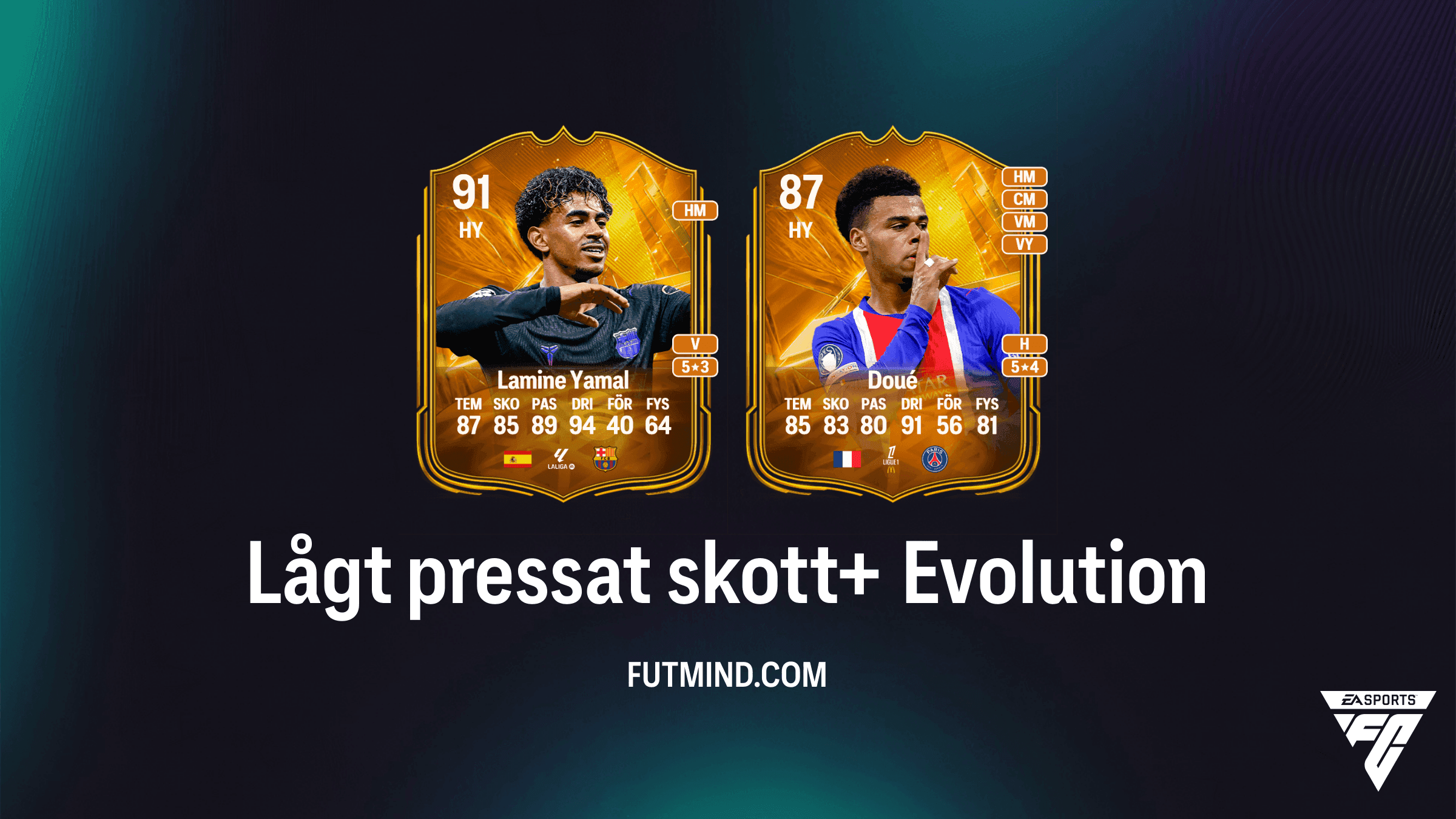 EA Sports FC 27 Ultimate Team: Lågt pressat skott+ Evolution