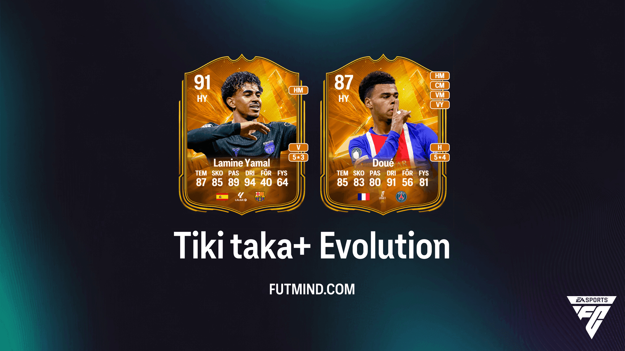 EA Sports FC 27 Ultimate Team: Guide till Tiki taka+ Evolutionen