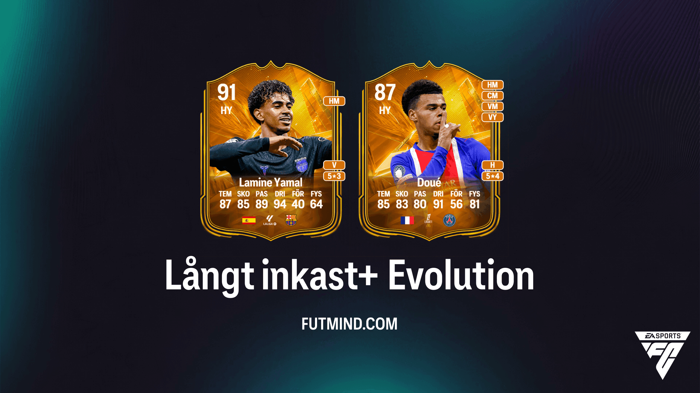 EA Sports FC 27 Ultimate Team: Långt inkast+ Evolutioner Guide