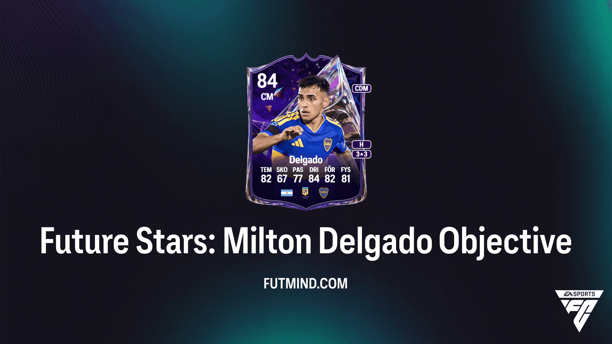 Future Stars: Milton Delgado Målsättningar - Guide och Belöningar i FC 27