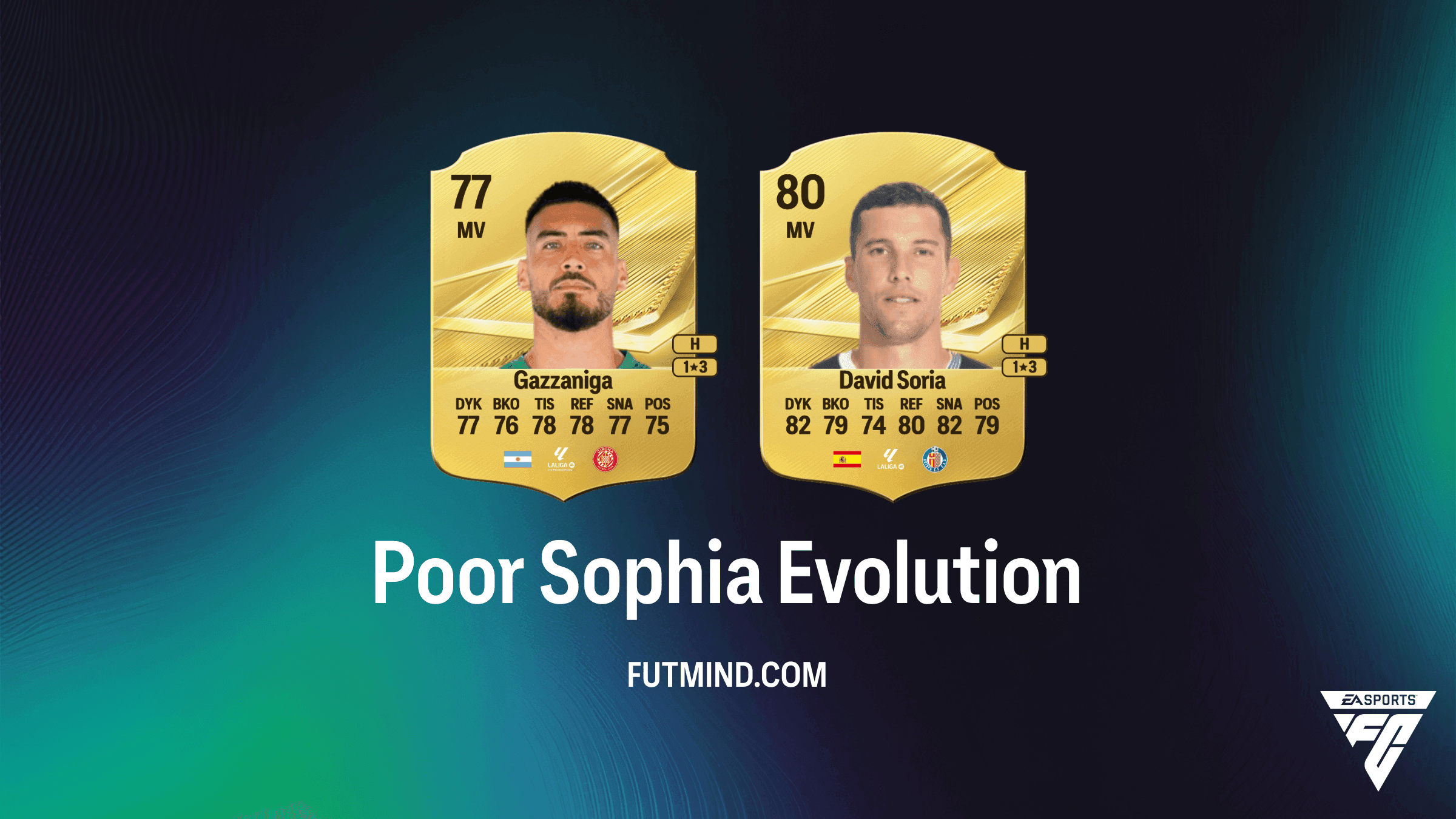 EA Sports FC 27 Ultimate Team: Genomgång av Poor Sophia Evolution
