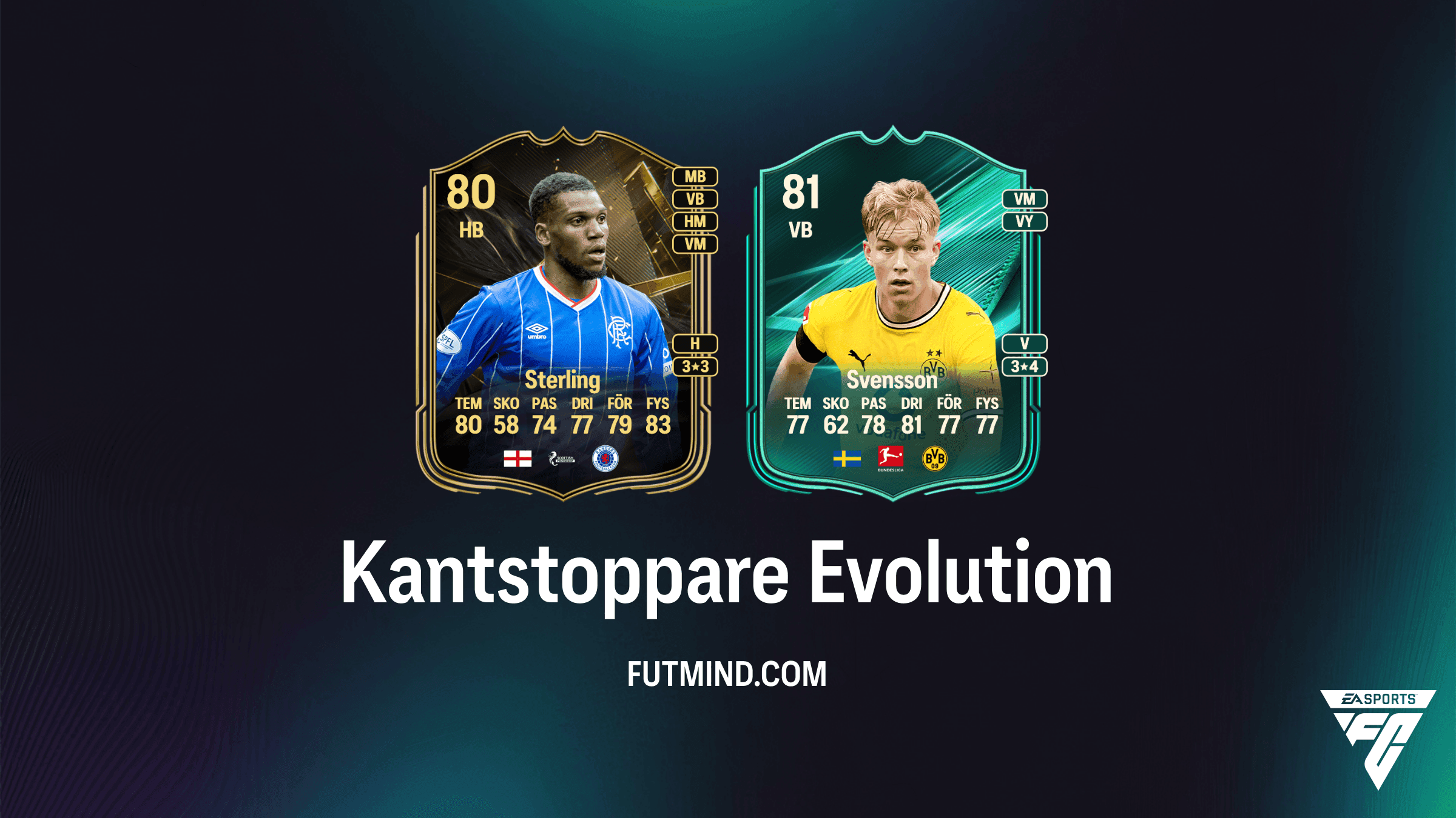 EA Sports FC 27 Ultimate Team: Kantstoppare Evolution Guide