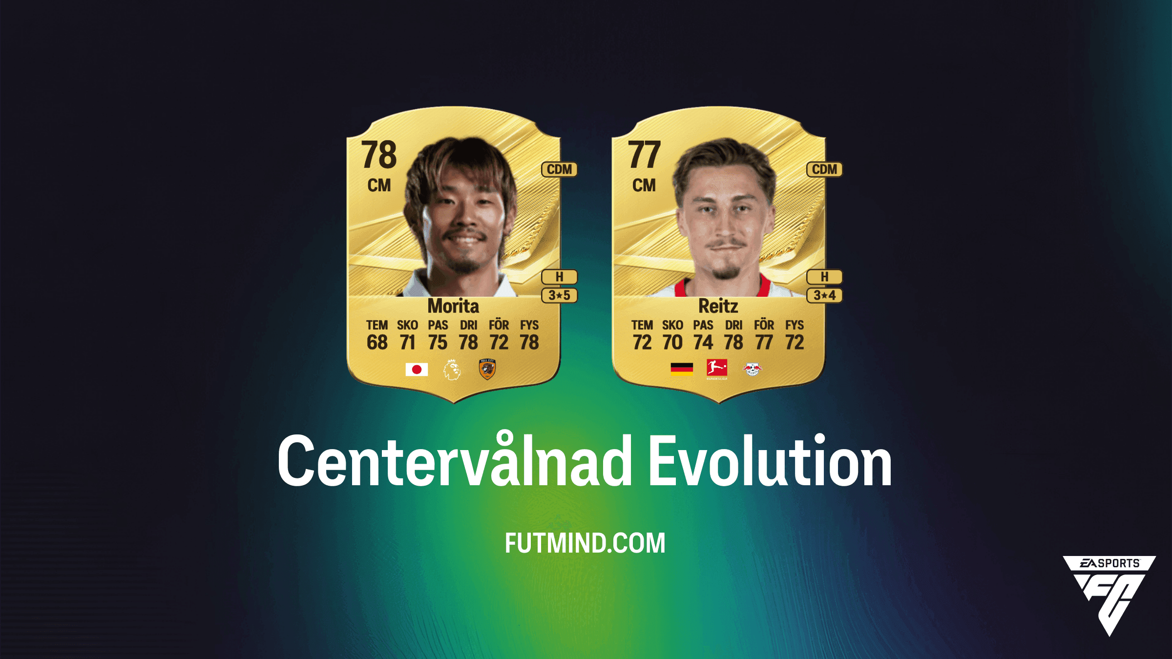 EA Sports FC 27 Ultimate Team: Guide till Centervålnad-evolutionen