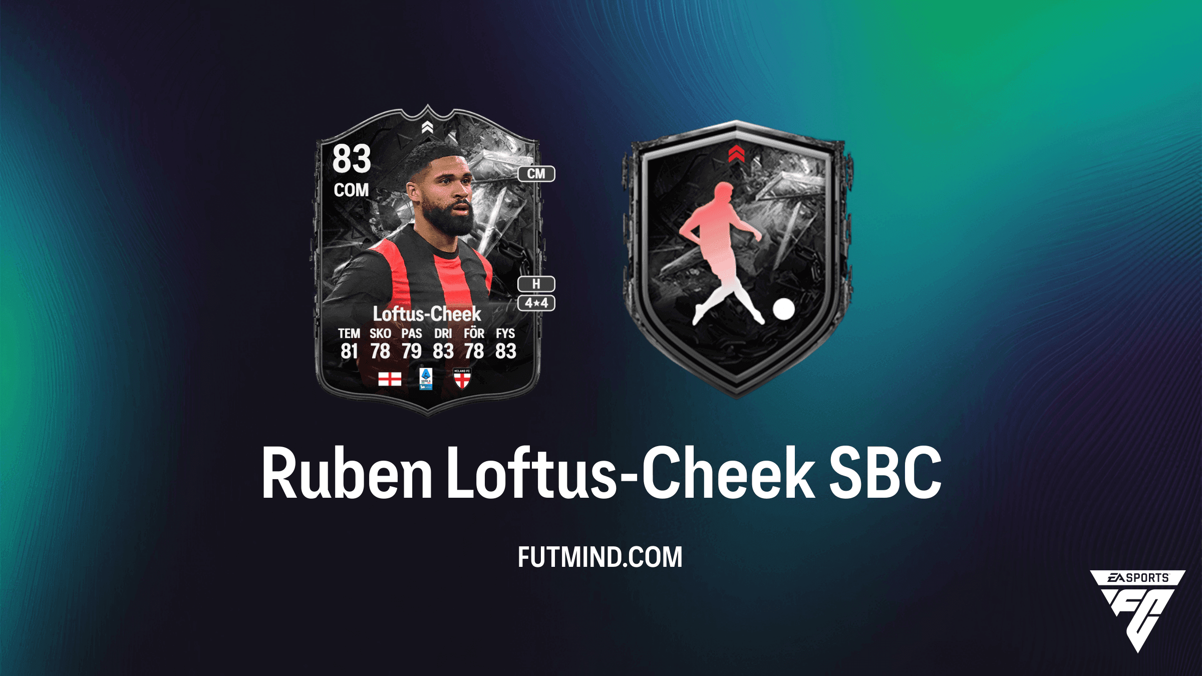 Ruben Loftus-Cheek TBU - Poängbaserad Truppbyggarutmaning och Analys