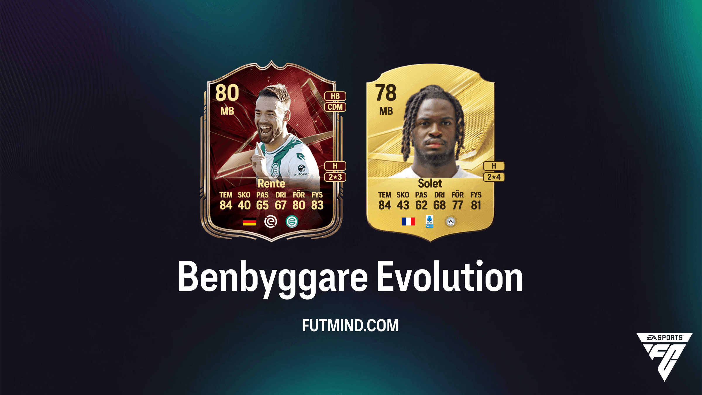 EA Sports FC 27 Ultimate Team: Komplett guide till Benbyggare Evolution