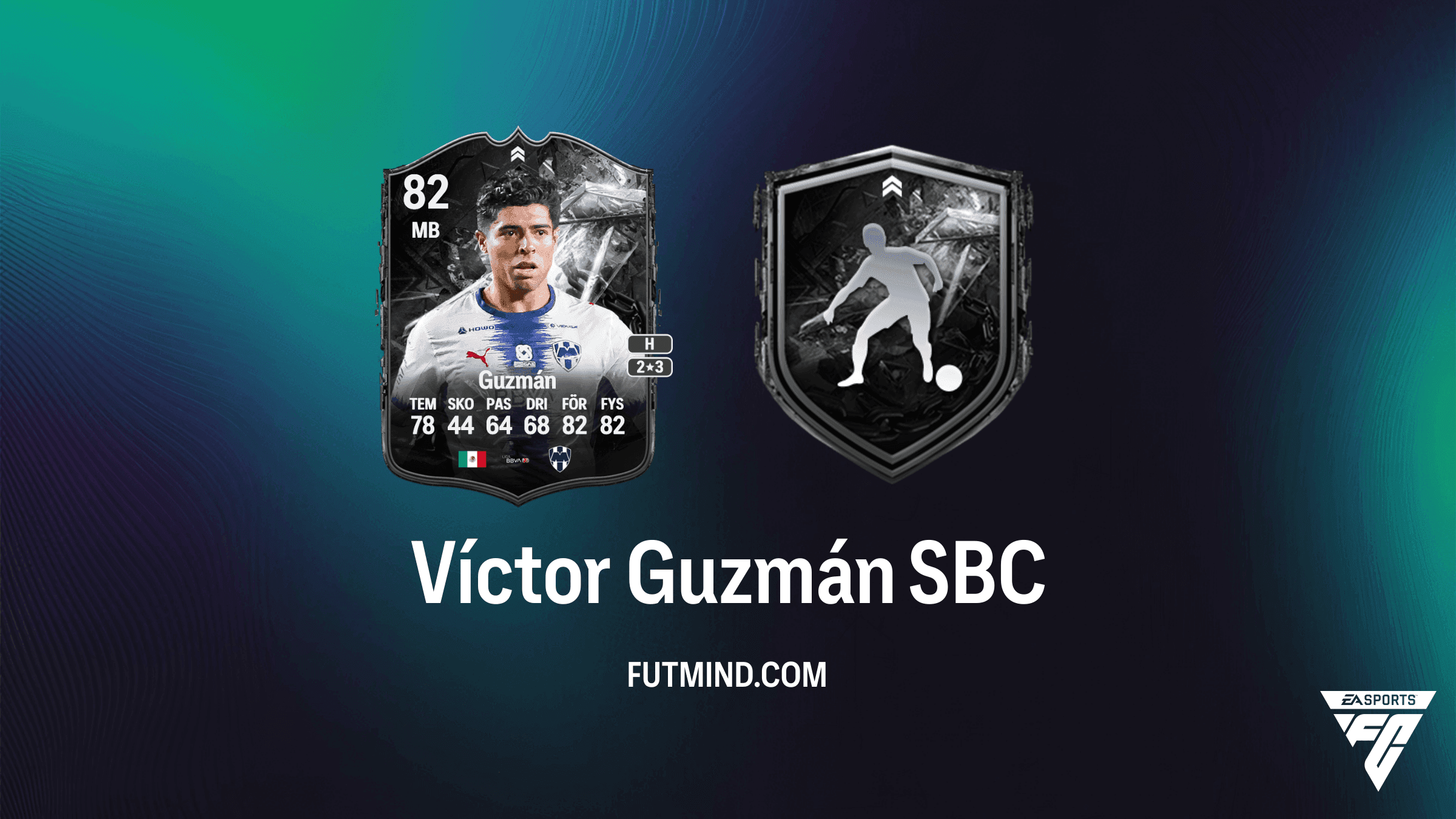 FC 27 Víctor Guzmán SBC: Billigaste lösning, poängkrav och analys