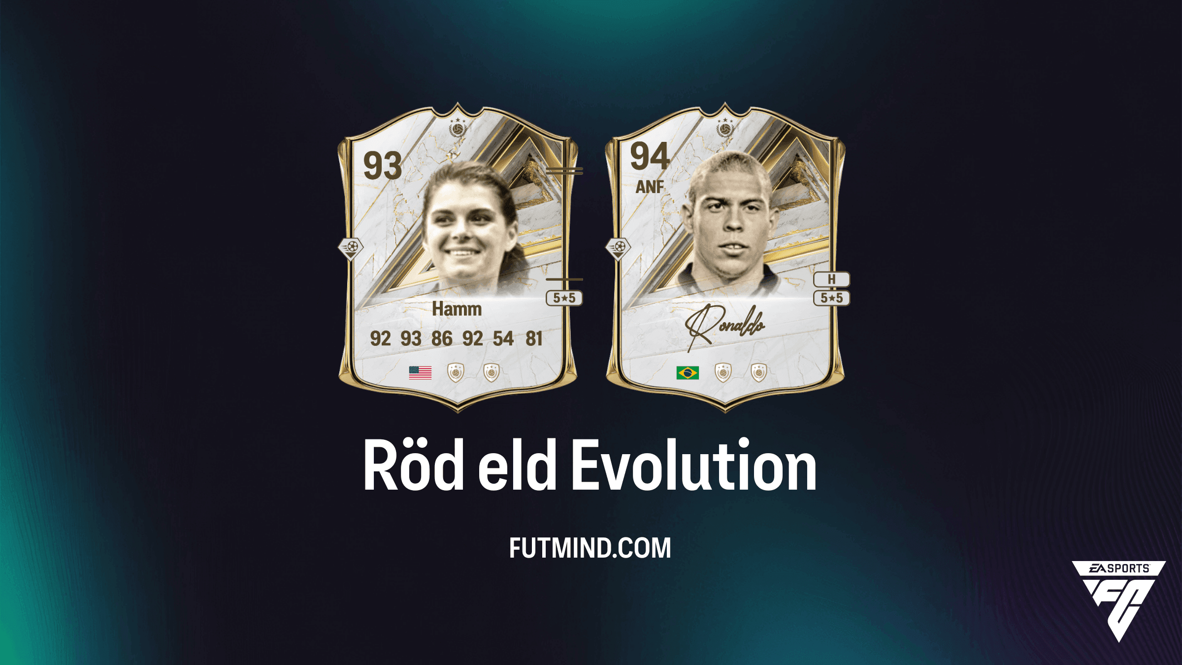 EA Sports FC 27 Ultimate Team: Röd eld Evolutioner guide