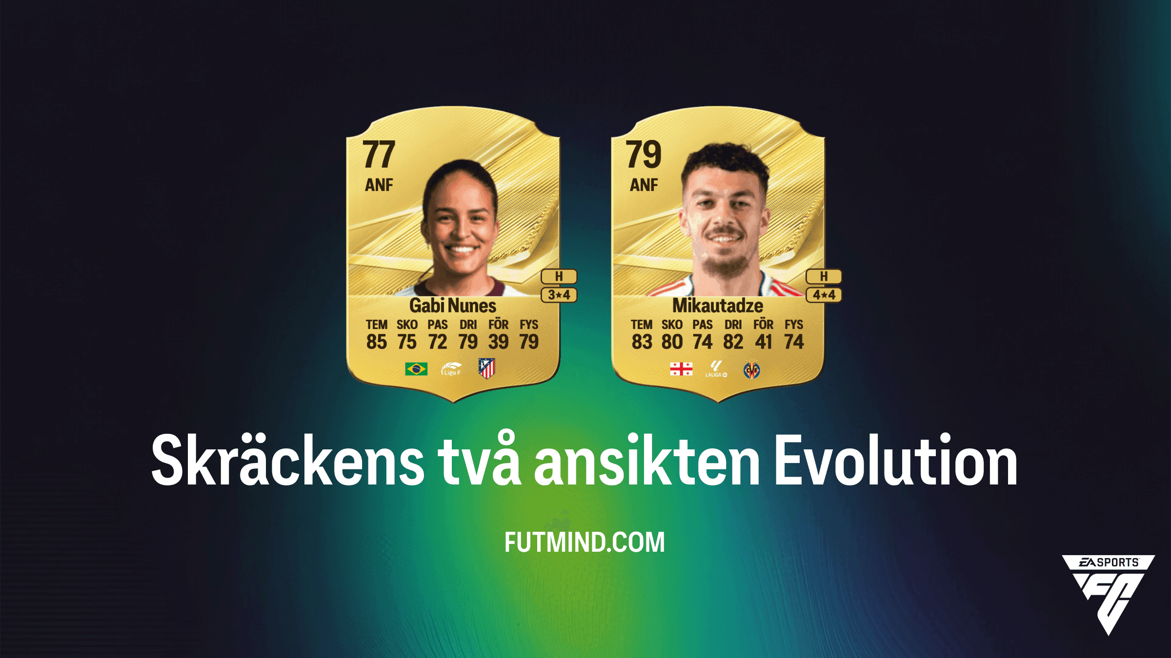 Skräckens två ansikten i EA Sports FC 27 Ultimate Team: Bästa spelare och val