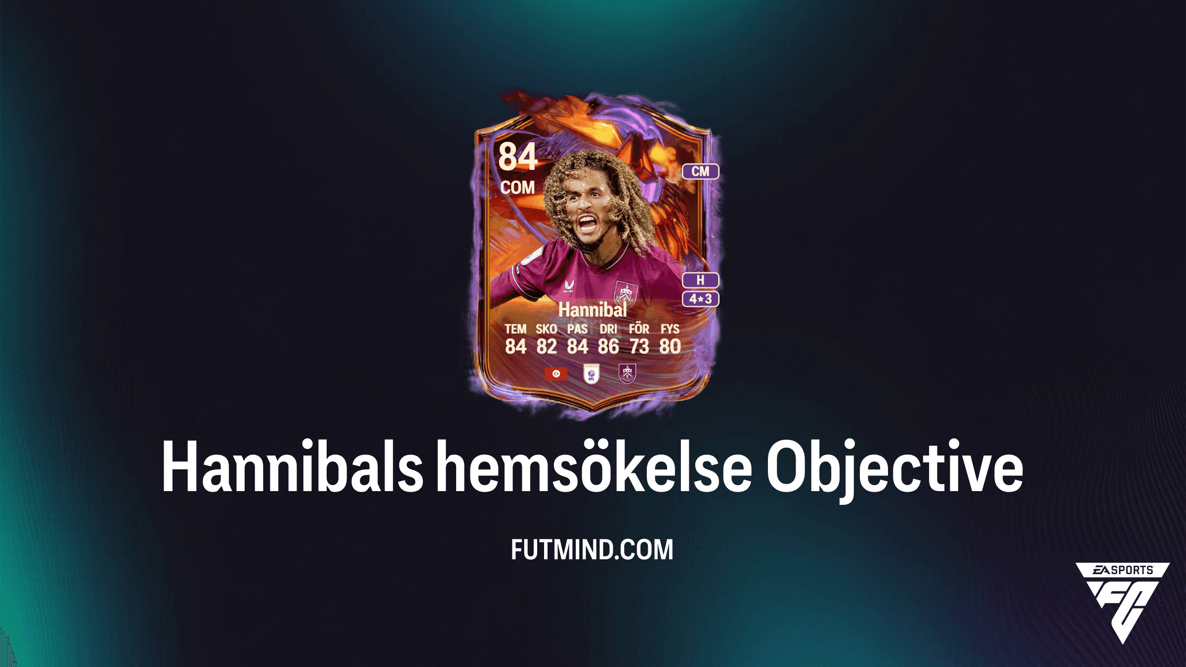 Hannibals hemsökelse Målsättningar i FC 27 - Guide och Belöningar