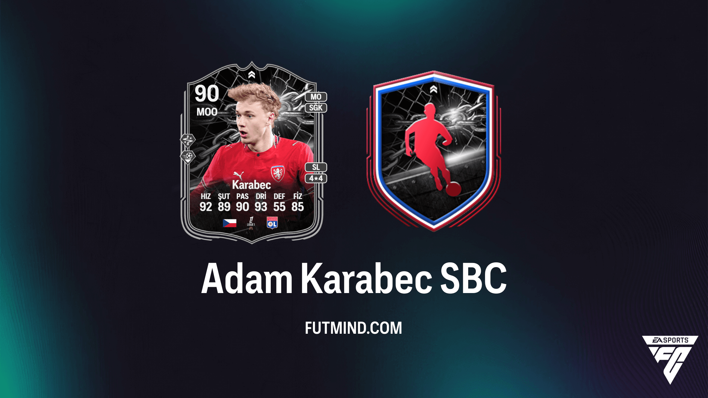 FC 26 Adam Karabec SBC: Showdown Çekya vs. Güney Kore – Gereksinimler ve Çözümler