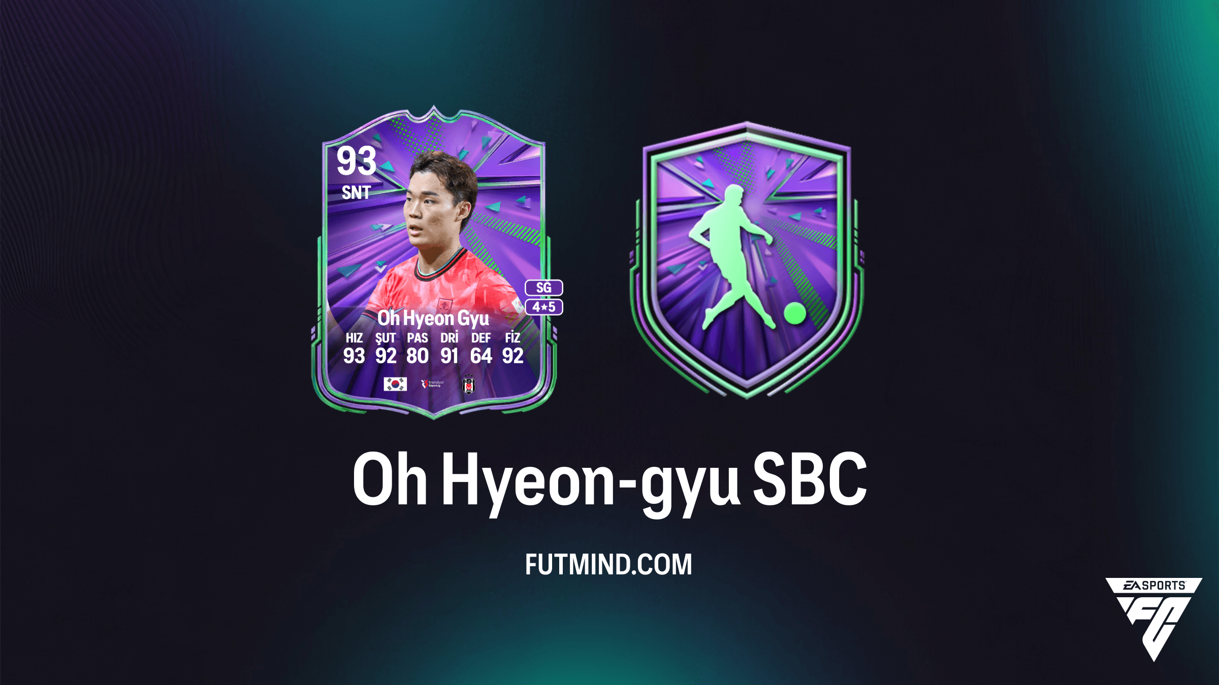 FC 26 Oh Hyeon-gyu Milli Gurur SBC: Beşiktaş'ın Yıldızı ve Dünya Kupası Kahramanı