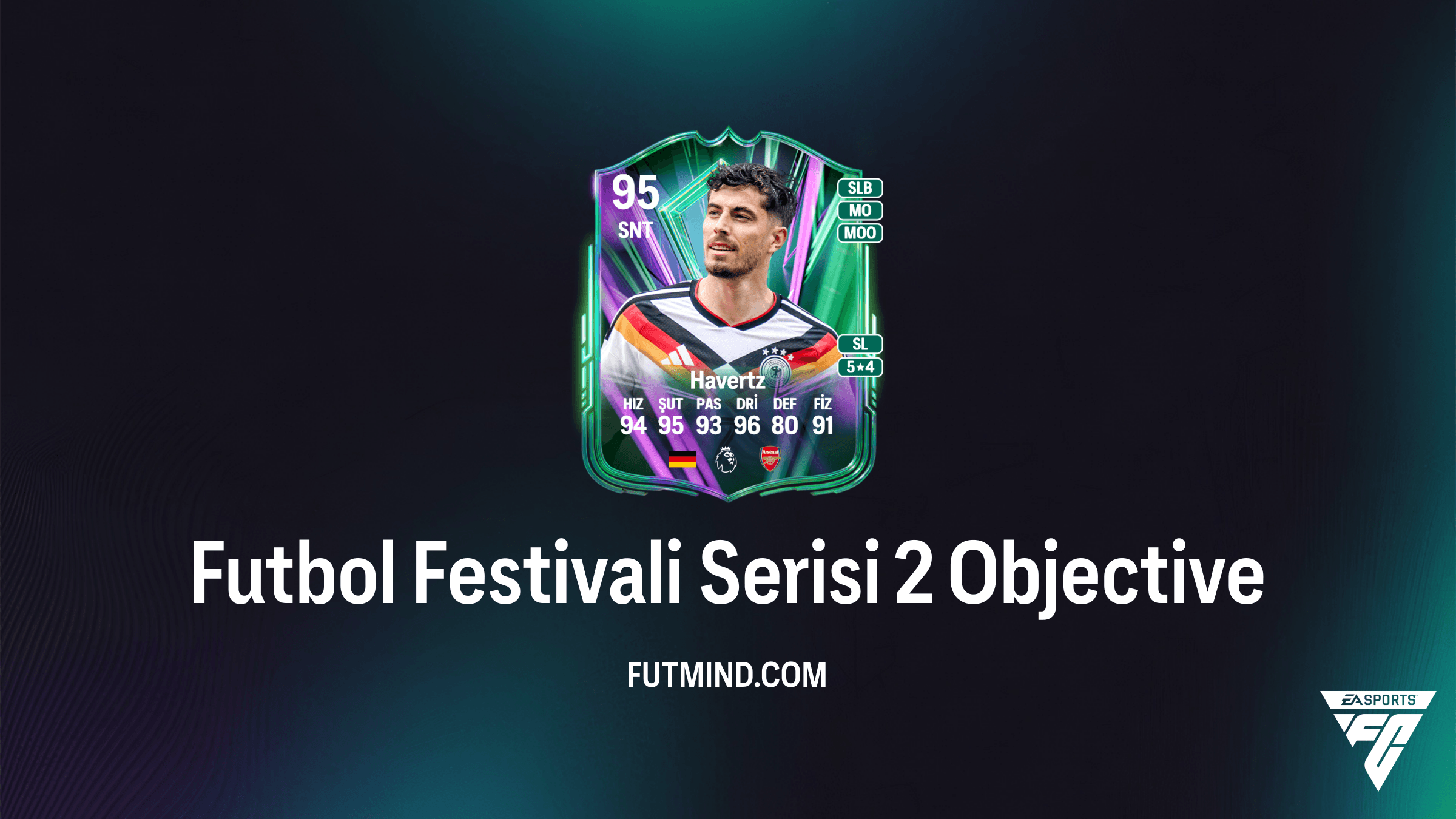 Futbol Festivali Serisi 2 Görevleri: Kai Havertz ve Büyük Ödülleri Kazanın