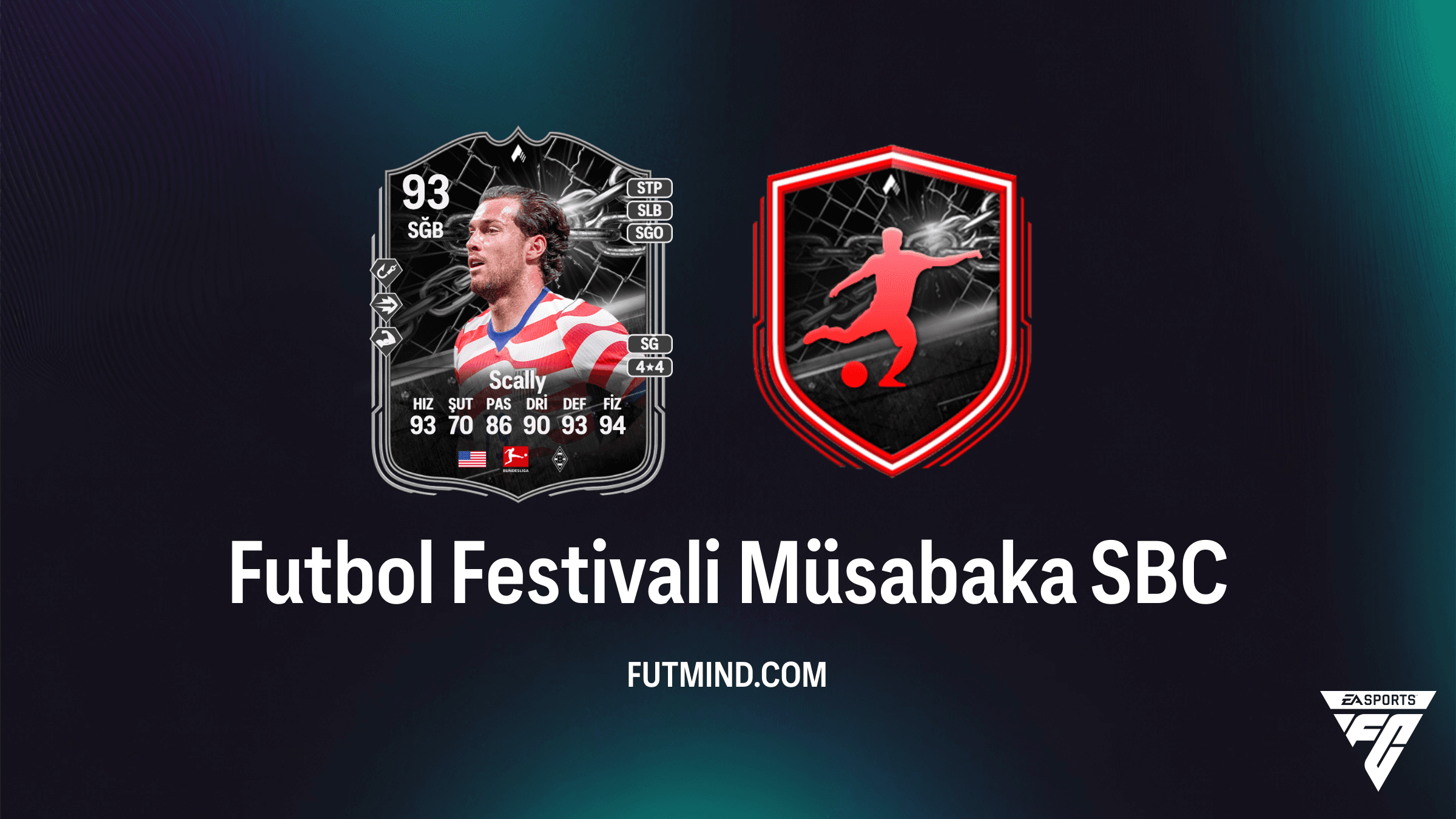 FC 26 Futbol Festivali Müsabaka SBC: Joe Scally Nasıl Alınır ve Çözüm Rehberi