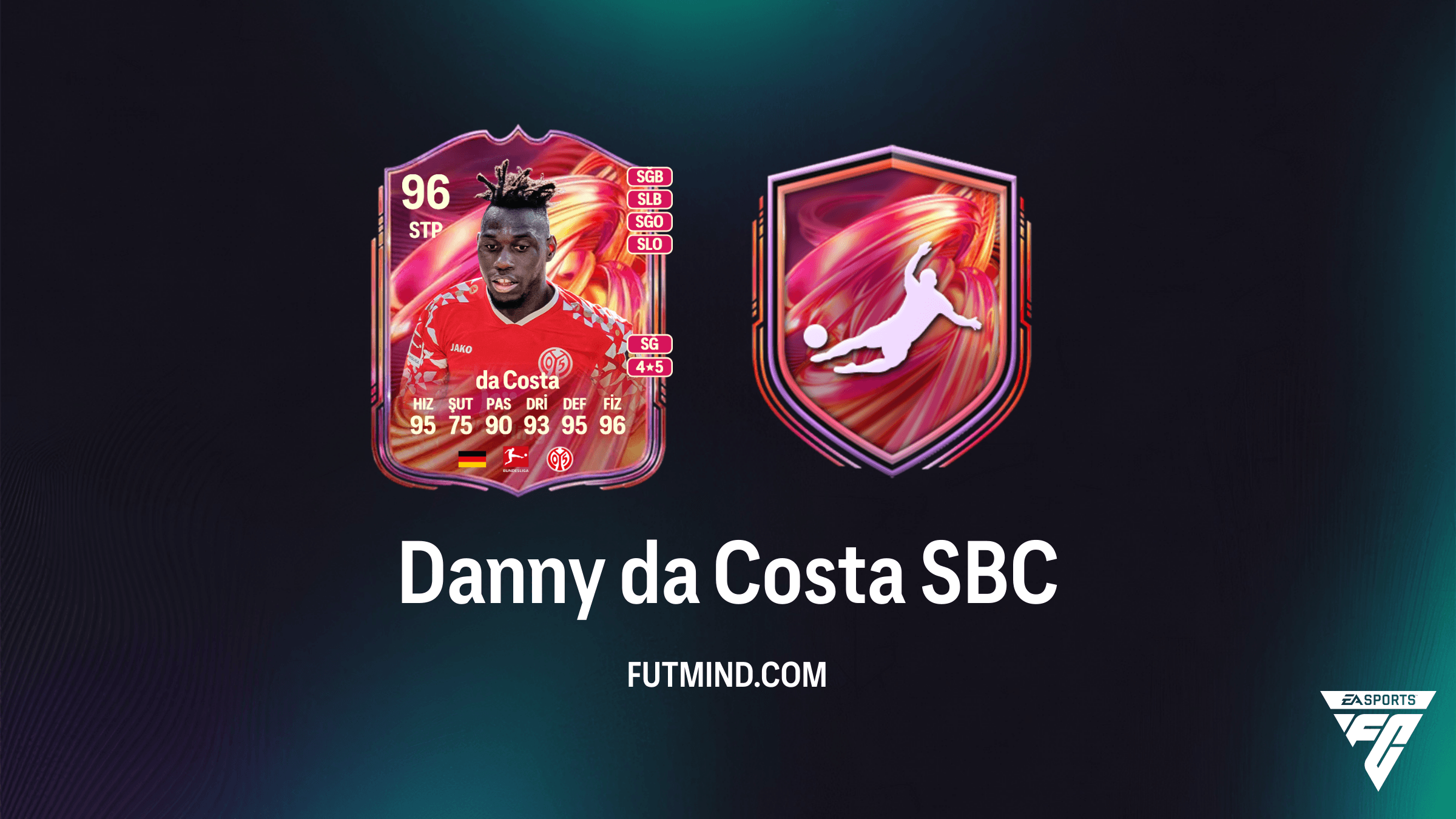 FC 26 Danny da Costa FUTTIES SBC: En Ucuz Çözüm ve Oyuncu İncelemesi