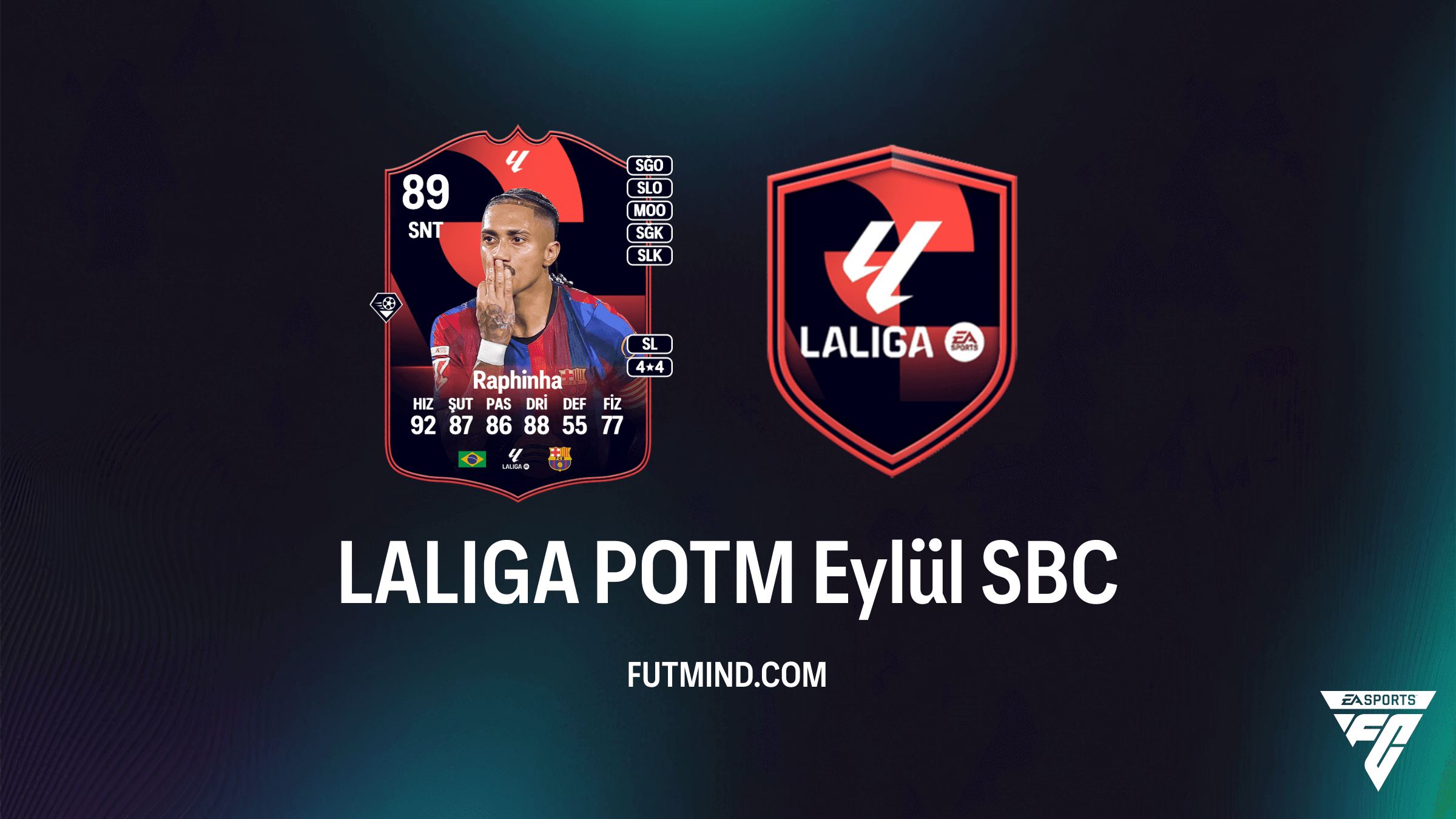FC 27 LALIGA POTM Eylül Raphinha SBC: Puan Gereksinimleri ve Çözüm Rehberi