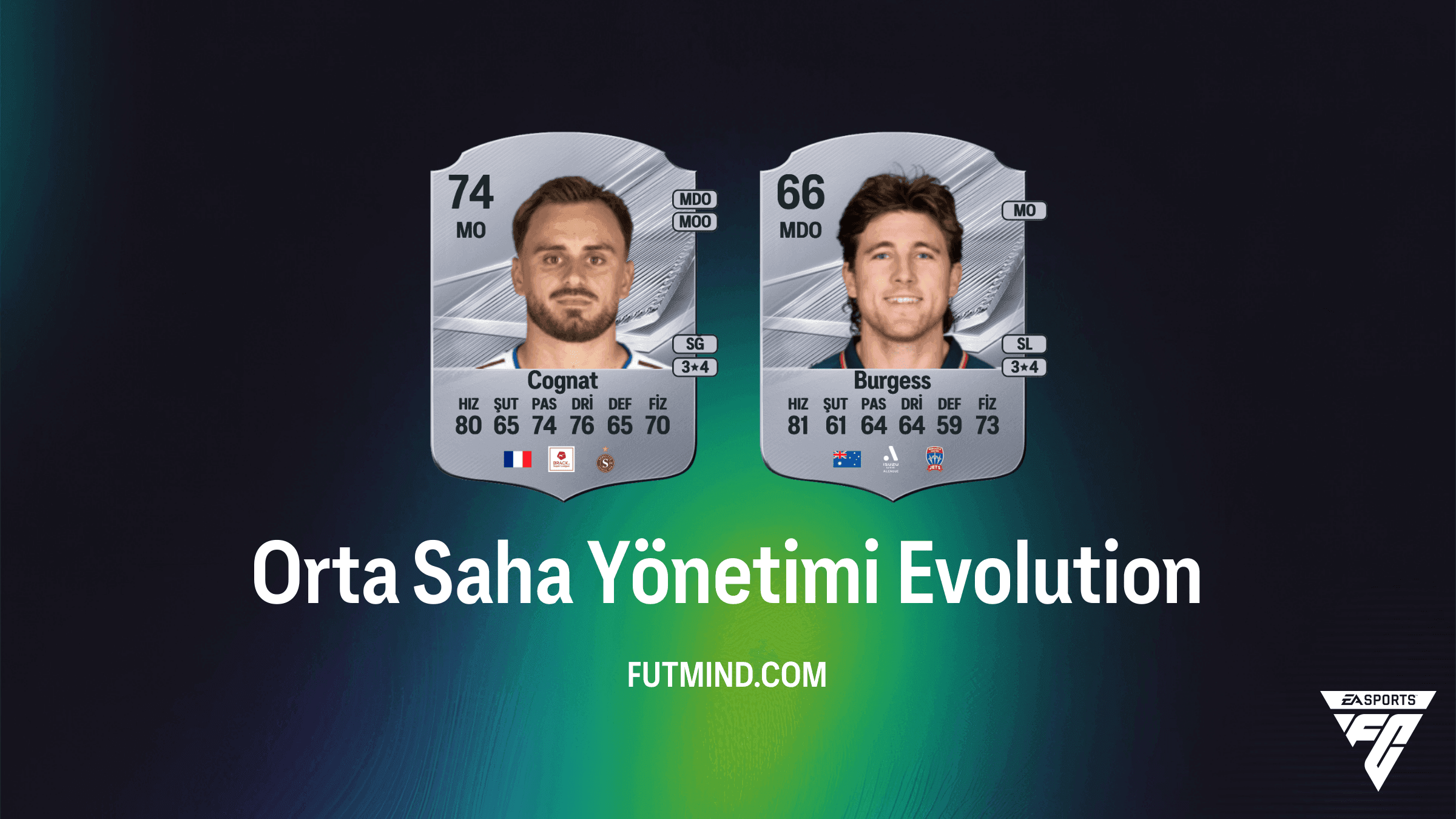 EA Sports FC 27 Ultimate Team: Orta Saha Yönetimi Geliştirmesi Rehberi