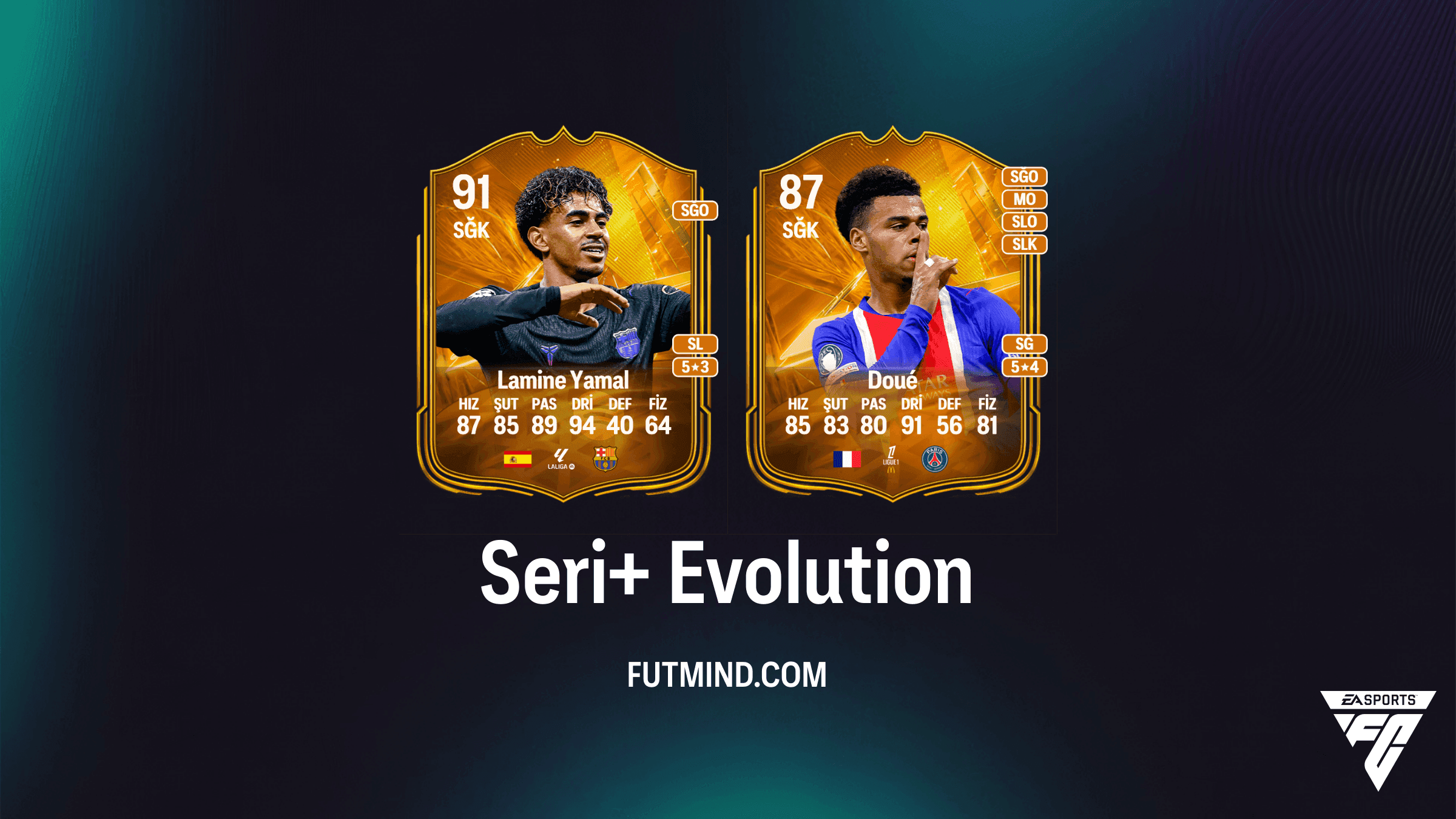 EA Sports FC 27 Ultimate Team: Seri+ Geliştirmesi Rehberi ve En İyi Oyuncular