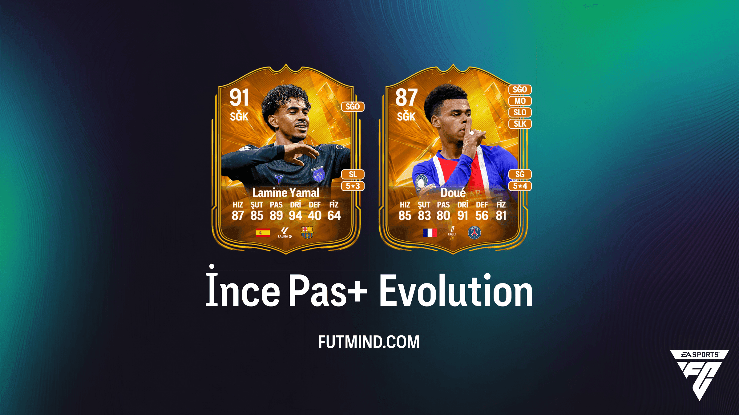 EA Sports FC 27 Ultimate Team: İnce Pas+ Geliştirmesi Rehberi ve En İyi Oyuncular