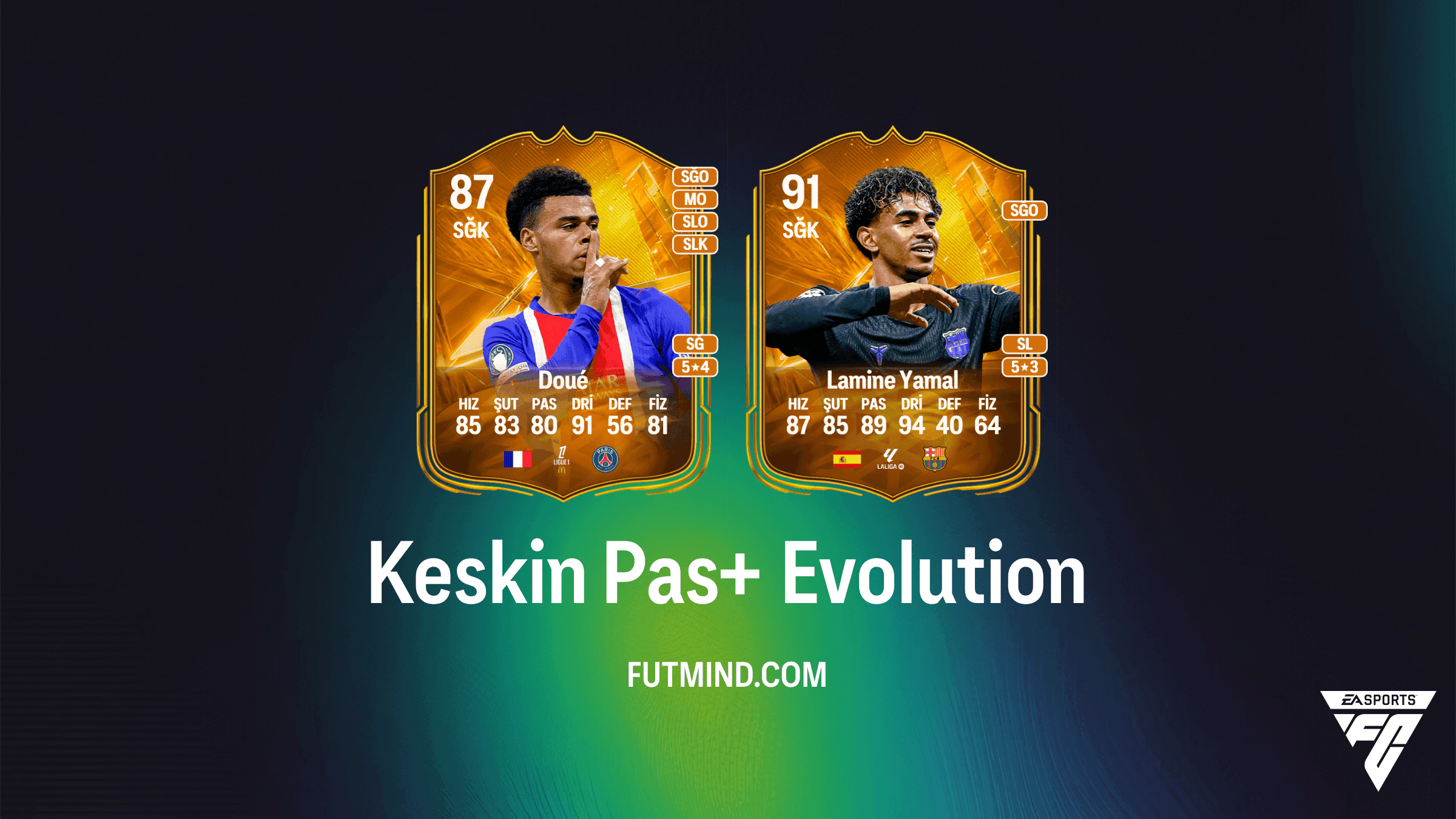 EA Sports FC 27 Ultimate Team - Keskin Pas+ Geliştirmesi Rehberi ve En İyi Oyuncular