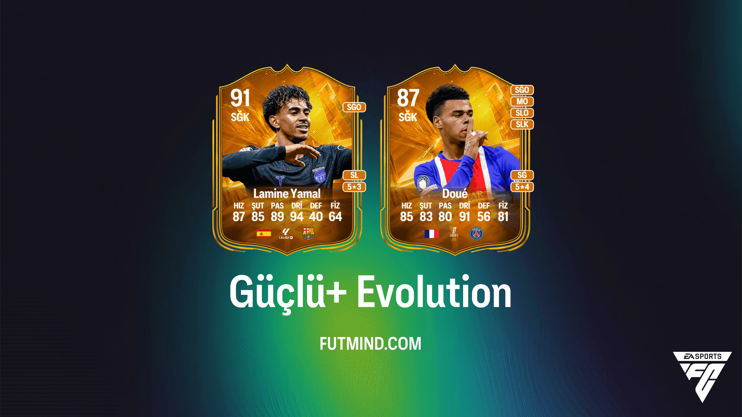 EA Sports FC 27 Ultimate Team: Güçlü+ Geliştirmesi Rehberi ve En İyi Oyuncular