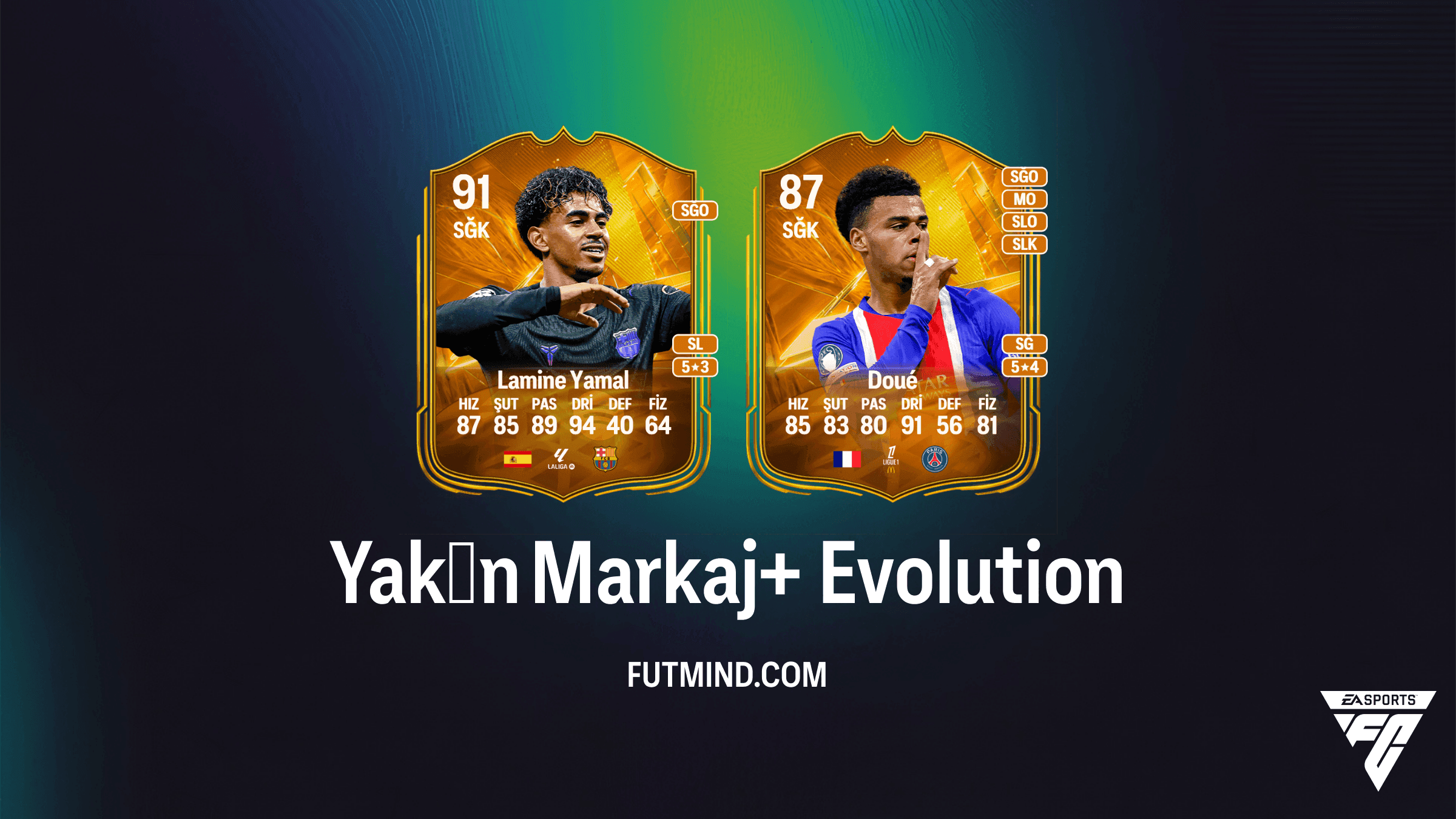 EA Sports FC 27 Ultimate Team: Yakın Markaj+ Geliştirmesi Rehberi ve En İyi Oyuncular