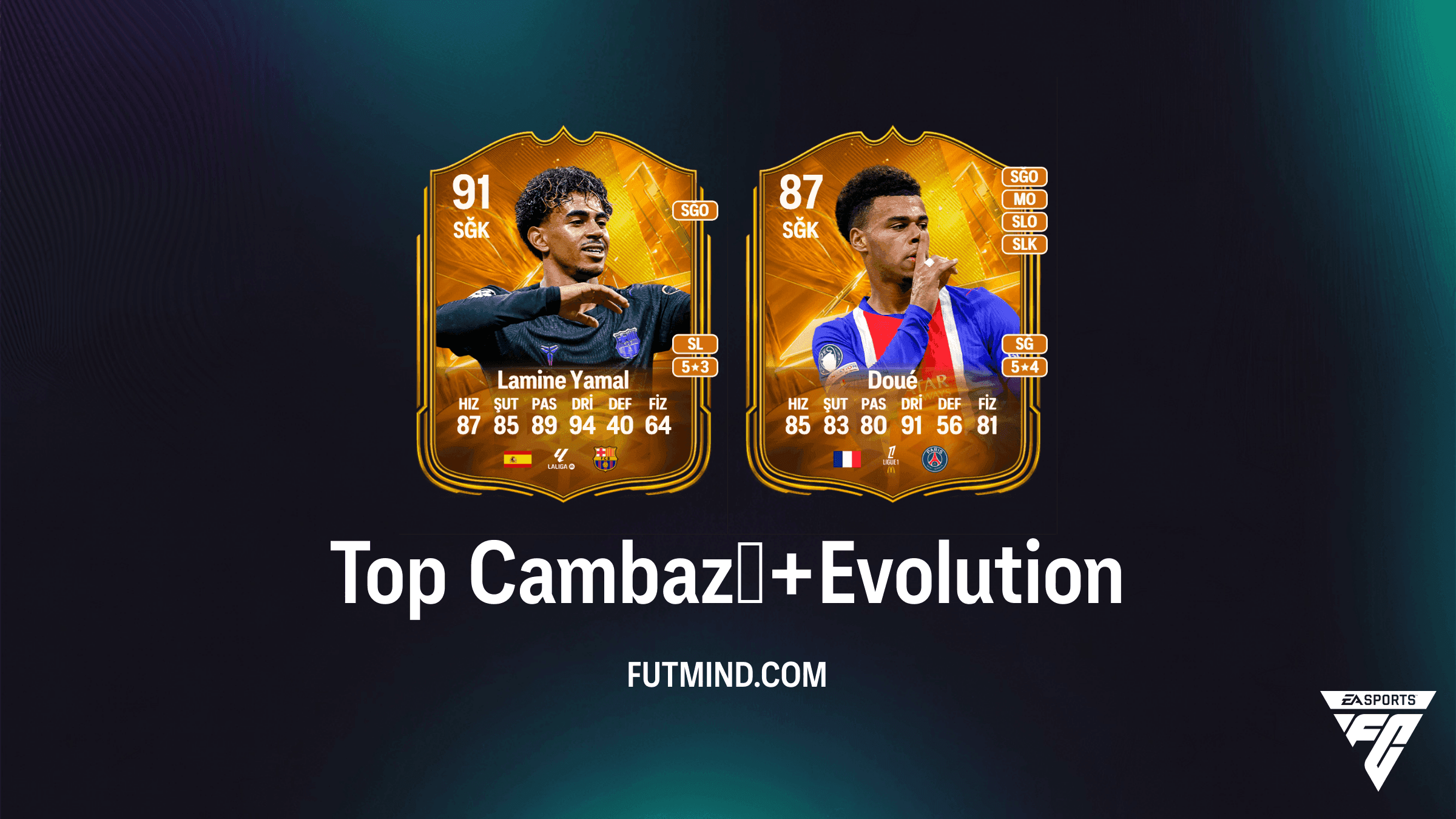 EA Sports FC 27 Ultimate Team Top Cambazı+ Geliştirmesi: En İyi Oyuncular ve İnceleme