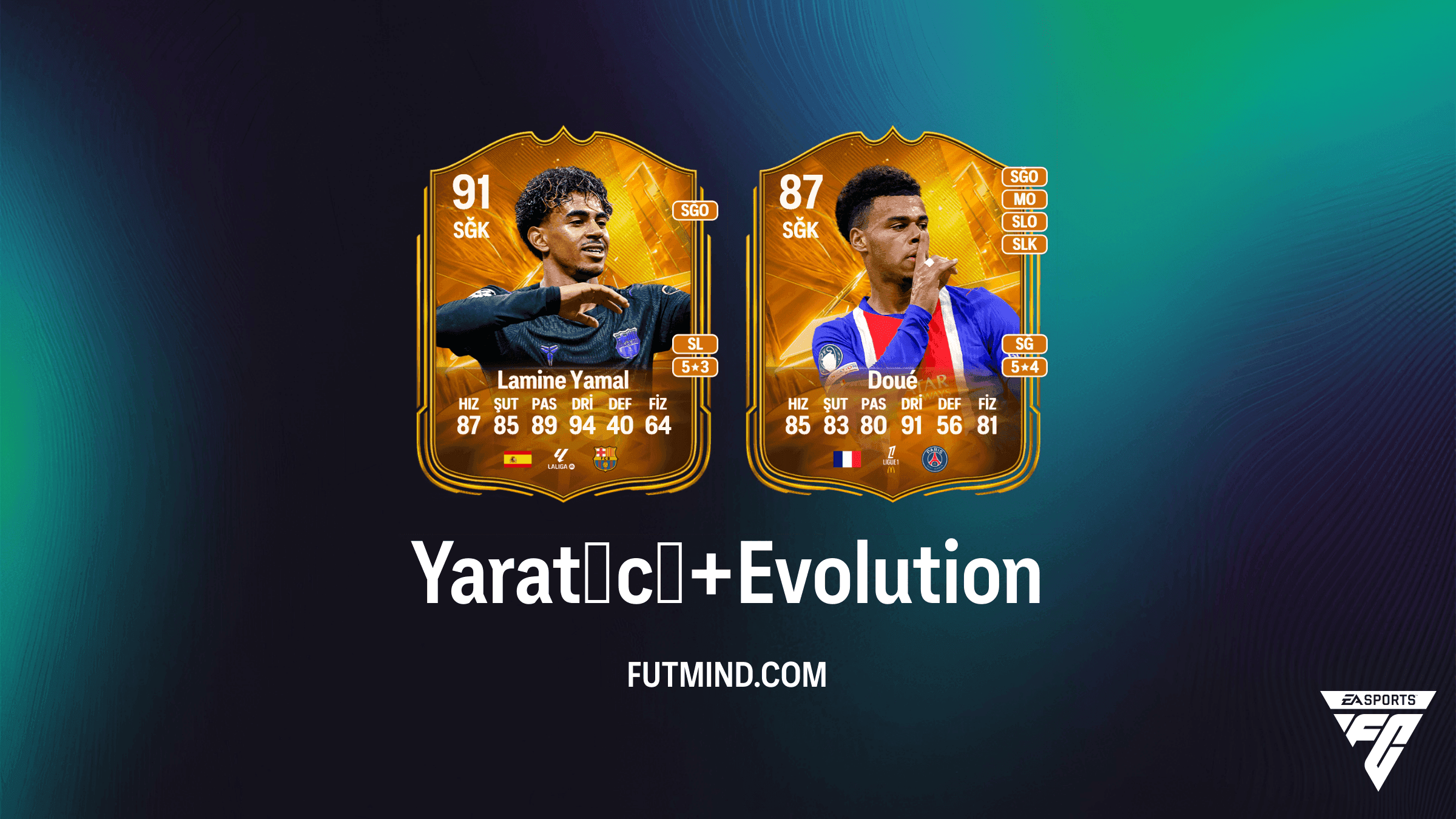 EA Sports FC 27 Ultimate Team Yaratıcı+ Geliştirmesi: En İyi Oyuncular ve İnceleme