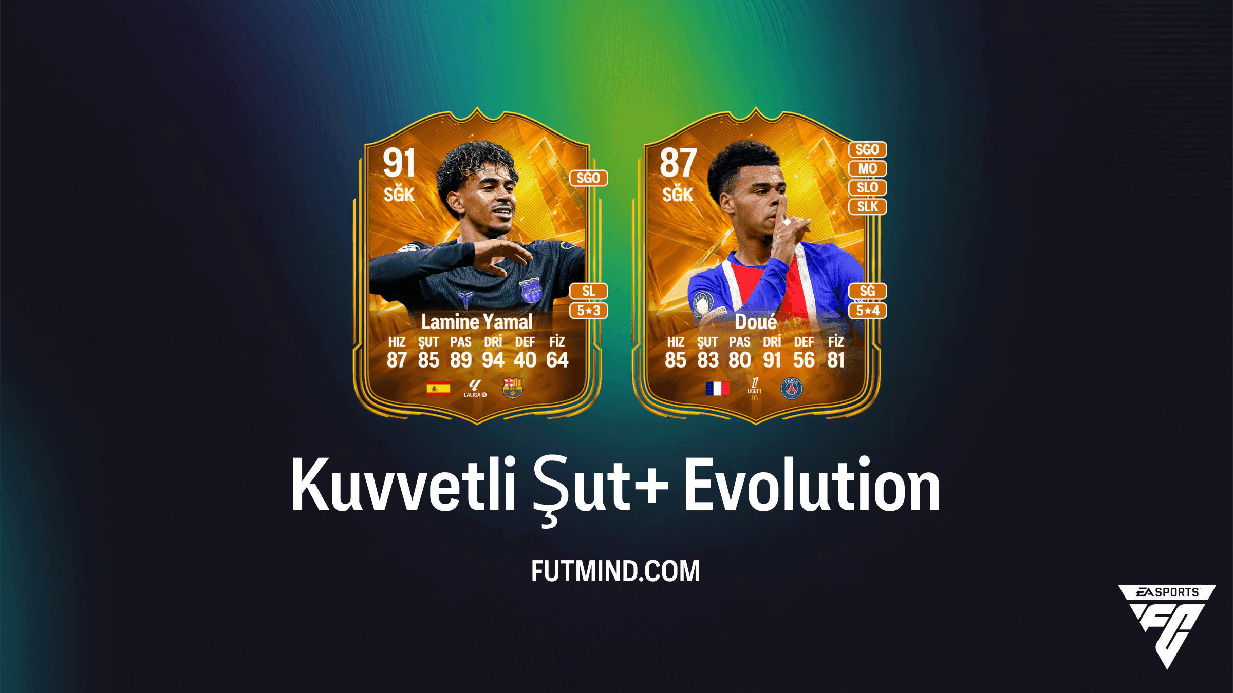 EA Sports FC 27 Ultimate Team: Kuvvetli Şut+ Geliştirmesi Rehberi