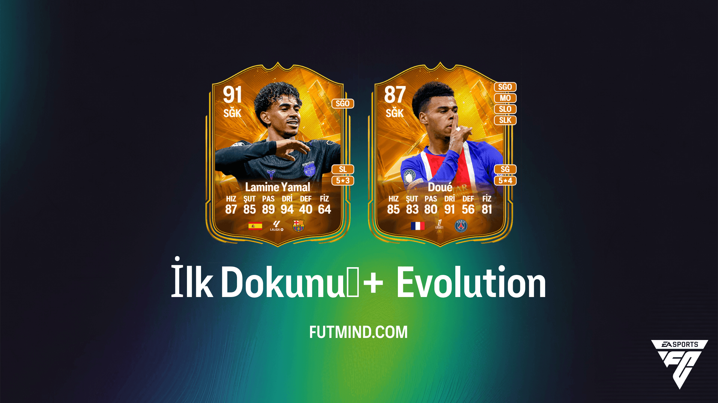EA Sports FC 27 Ultimate Team: İlk Dokunuş+ Geliştirmesi İncelemesi ve En İyi Oyuncular