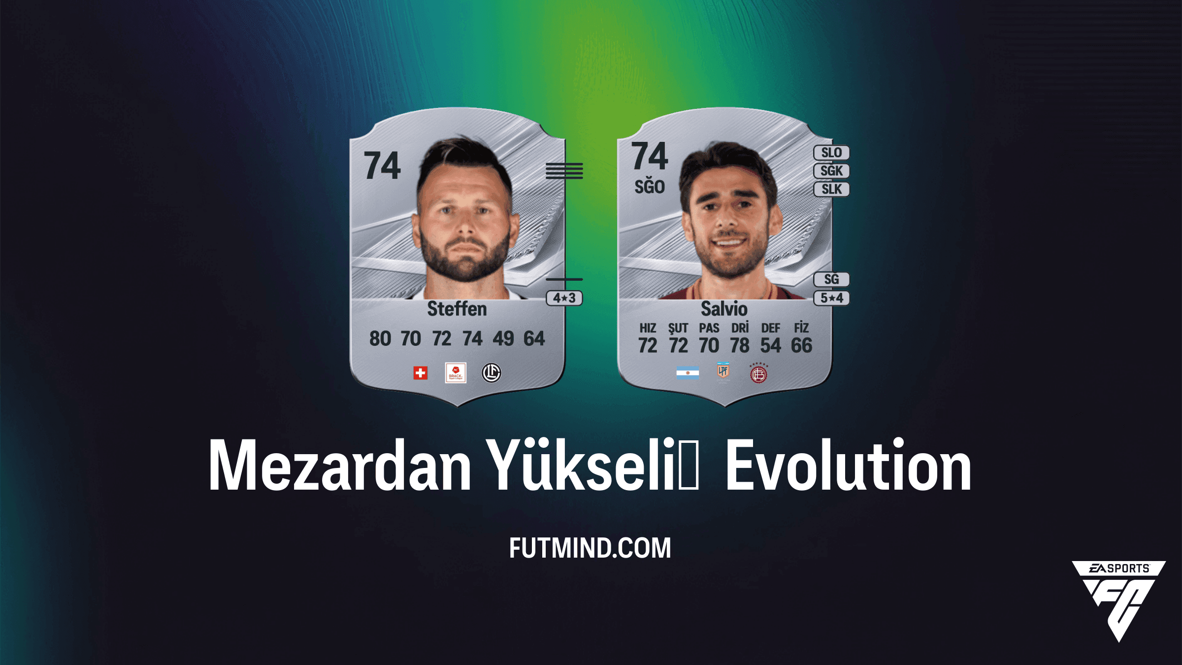 EA Sports FC 27 Mezardan Yükseliş Geliştirmesi Rehberi